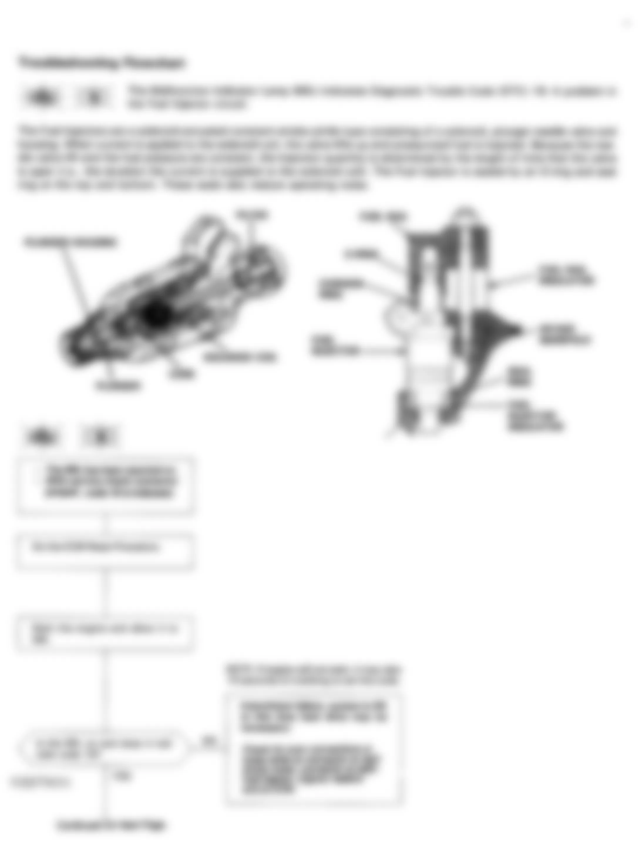 Honda Prelude Si 1993 - Component Locations -  Code 16 Flowchart, Fuel Injectors (1 of 3)