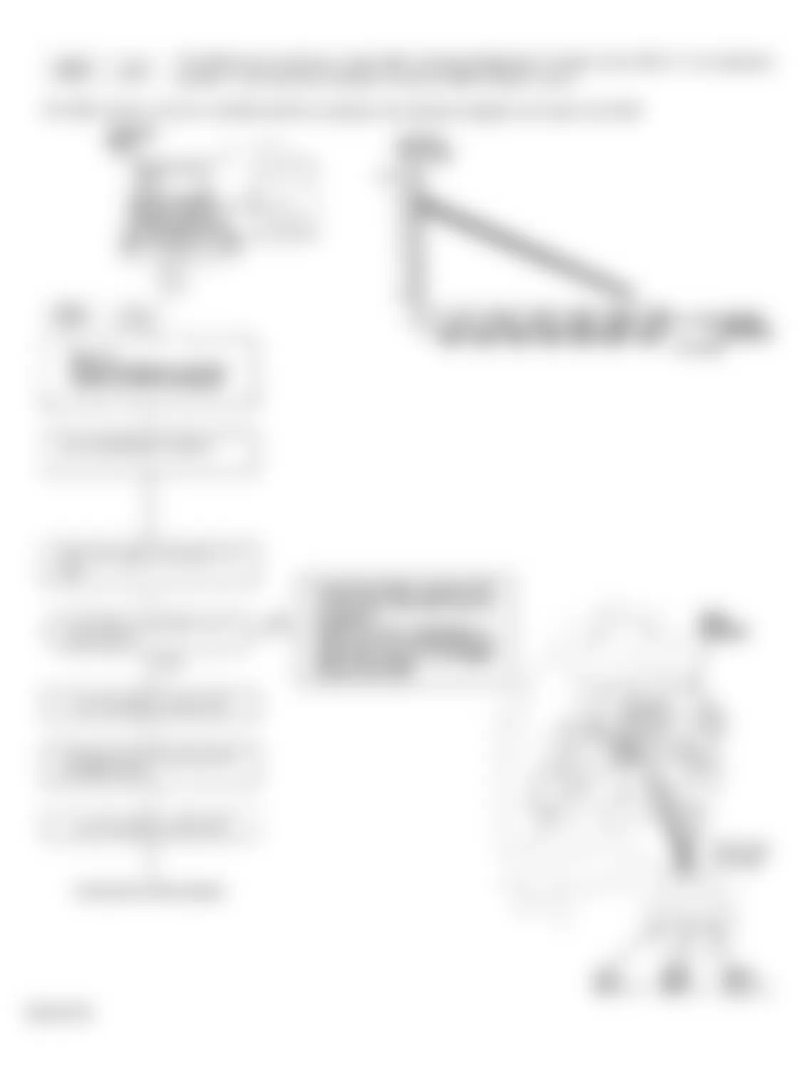 Honda Accord EX 1994 - Component Locations -  Code 3 Flow Chart (1 of 3) MAP Sensor Circuit