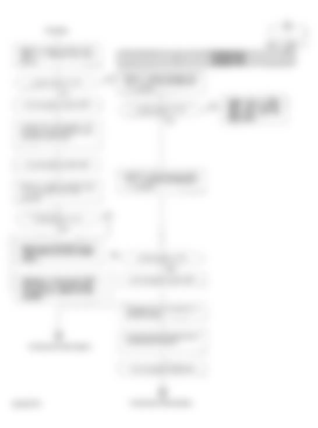 Honda Accord EX 1994 - Component Locations -  Code 3 Flow Chart (2 of 3) MAP Sensor Circuit