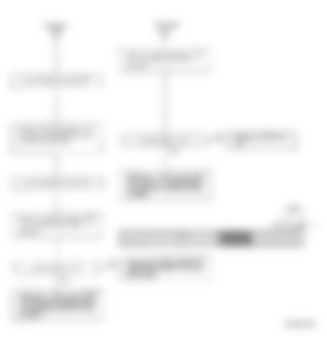 Honda Accord EX 1994 - Component Locations -  Code 3 Flow Chart (3 of 3) MAP Sensor Circuit