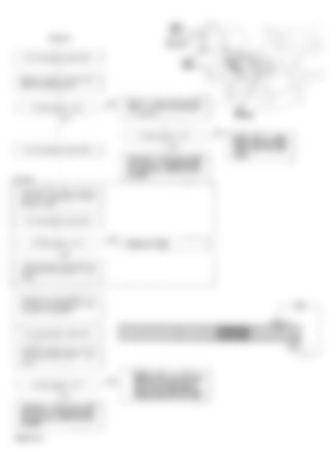Honda Accord EX 1994 - Component Locations -  Code 6 Flow Chart (1 of 2) Engine Coolant Temperature (ECT) Sensor