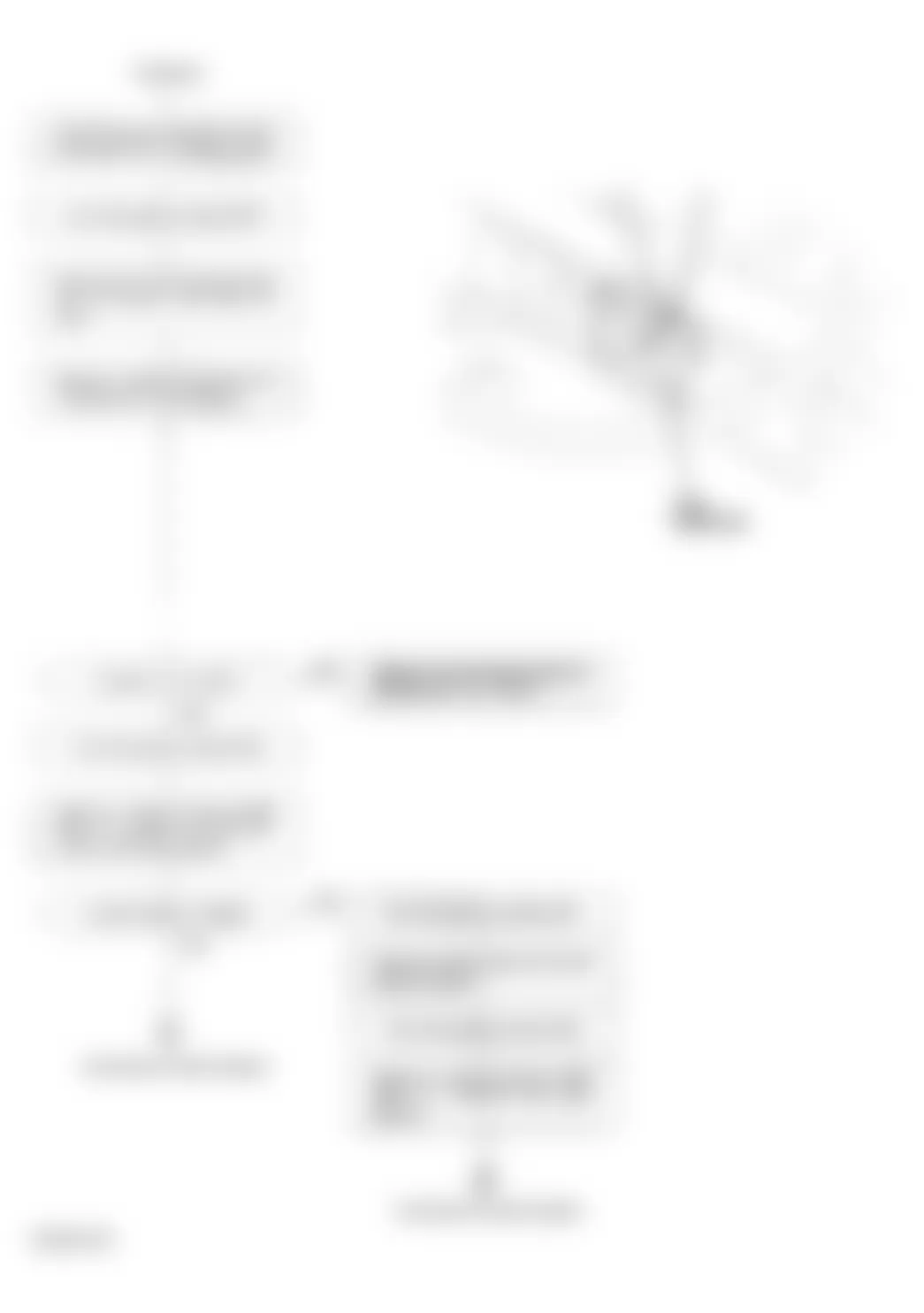 Honda Accord EX 1994 - Component Locations -  Code 16 Flow Chart (2 of 3) Fuel Injectors