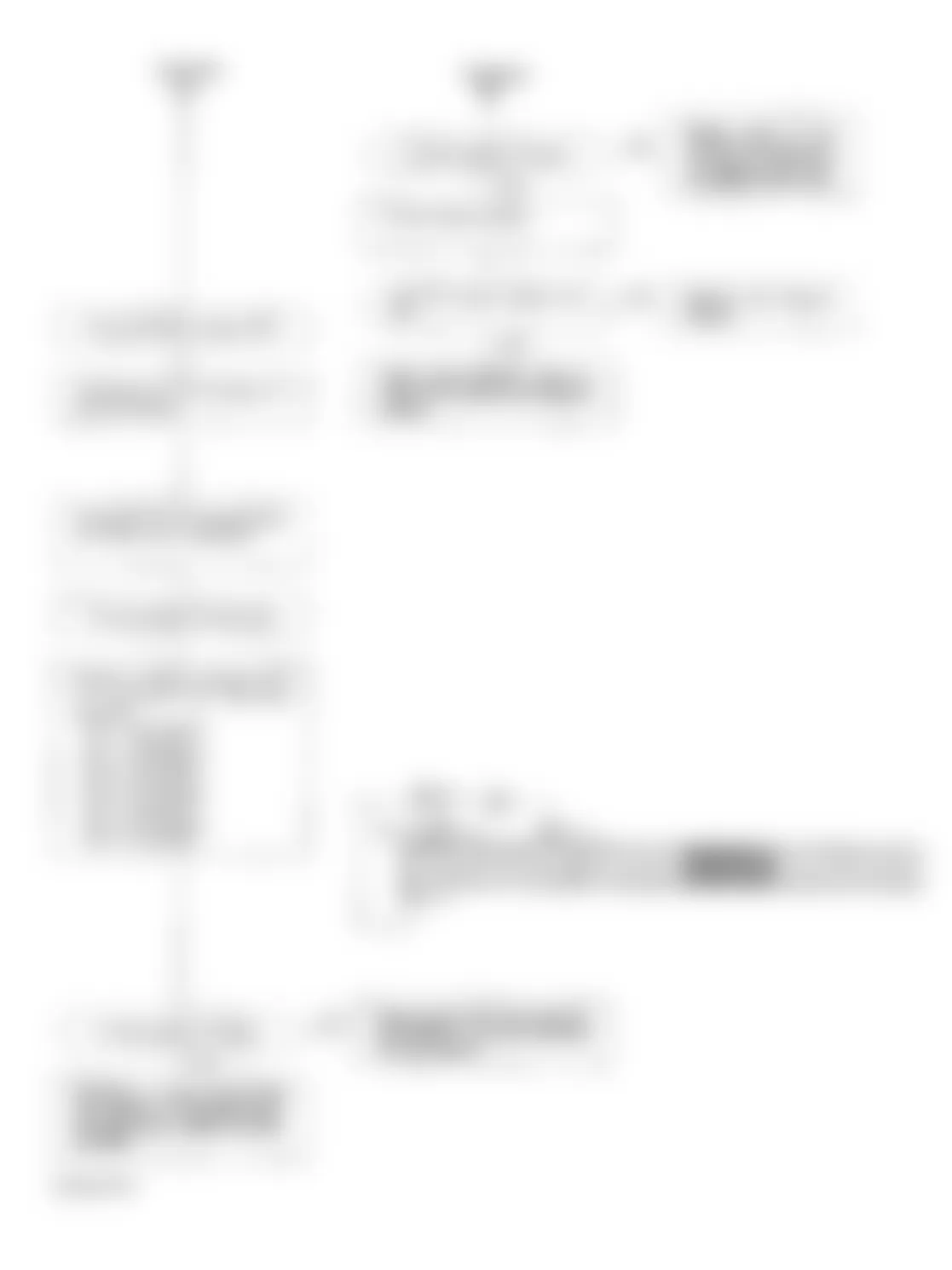 Honda Accord EX 1994 - Component Locations -  Code 16 Flow Chart (3 of 3) Fuel Injectors