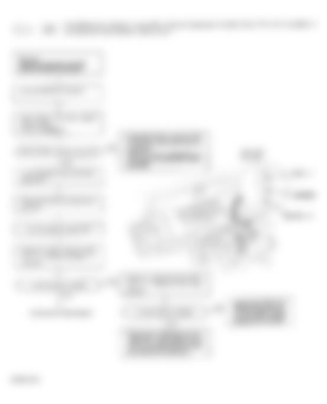 Honda Accord EX 1994 - Component Locations -  Code 20 Flow Chart (1 of 2) Electrical Load Detector (ELD)