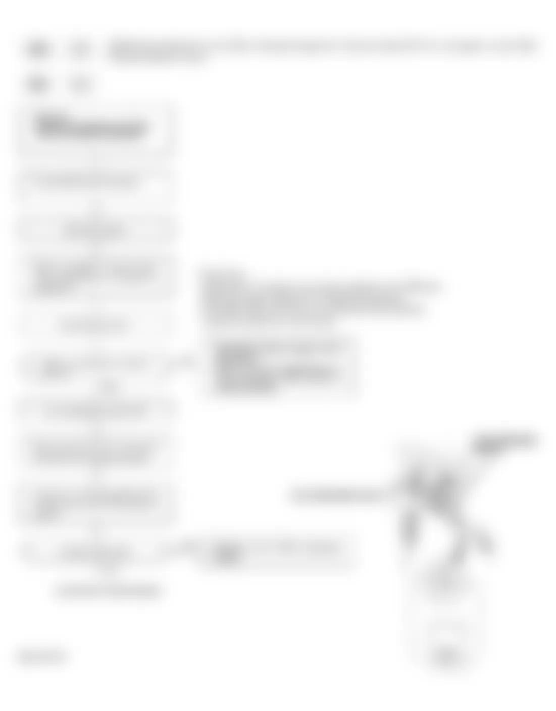 Honda Accord EX 1994 - Component Locations -  Code 22 Flow Chart (1 of 3) VTEC Pressure Switch