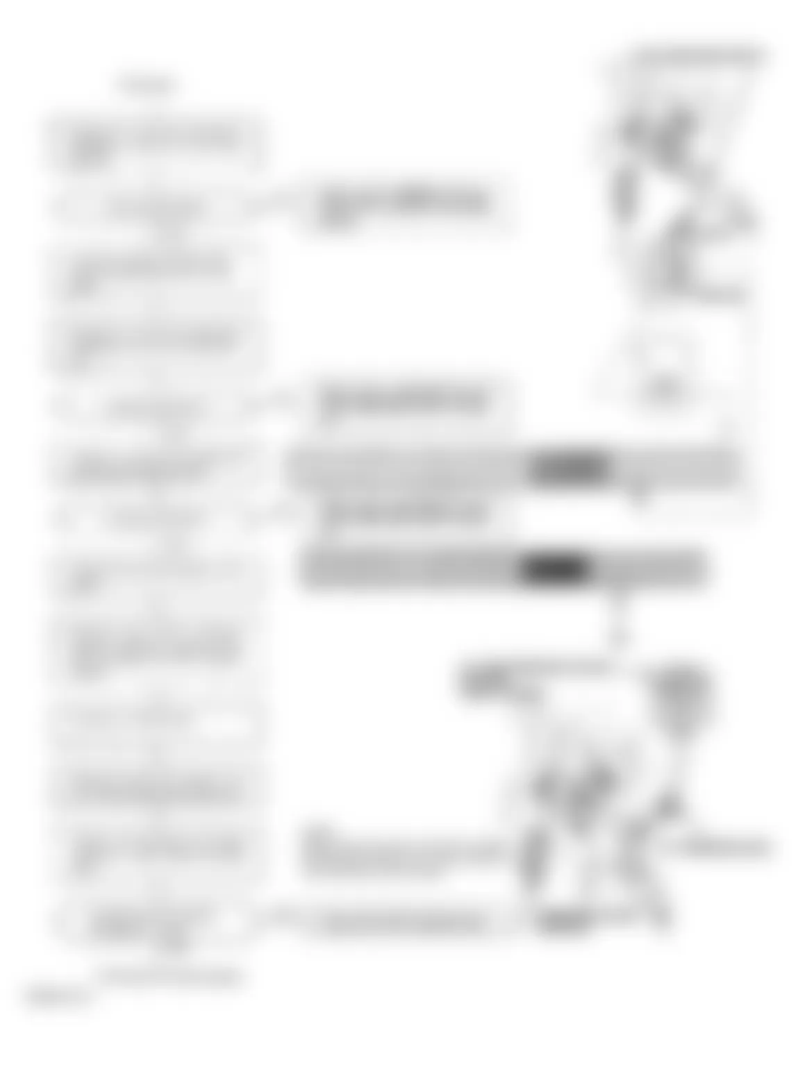 Honda Accord EX 1994 - Component Locations -  Code 22 Flow Chart (2 of 3) VTEC Pressure Switch