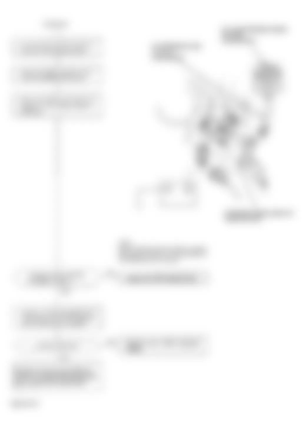 Honda Accord EX 1994 - Component Locations -  Code 22 Flow Chart (3 of 3) VTEC Pressure Switch