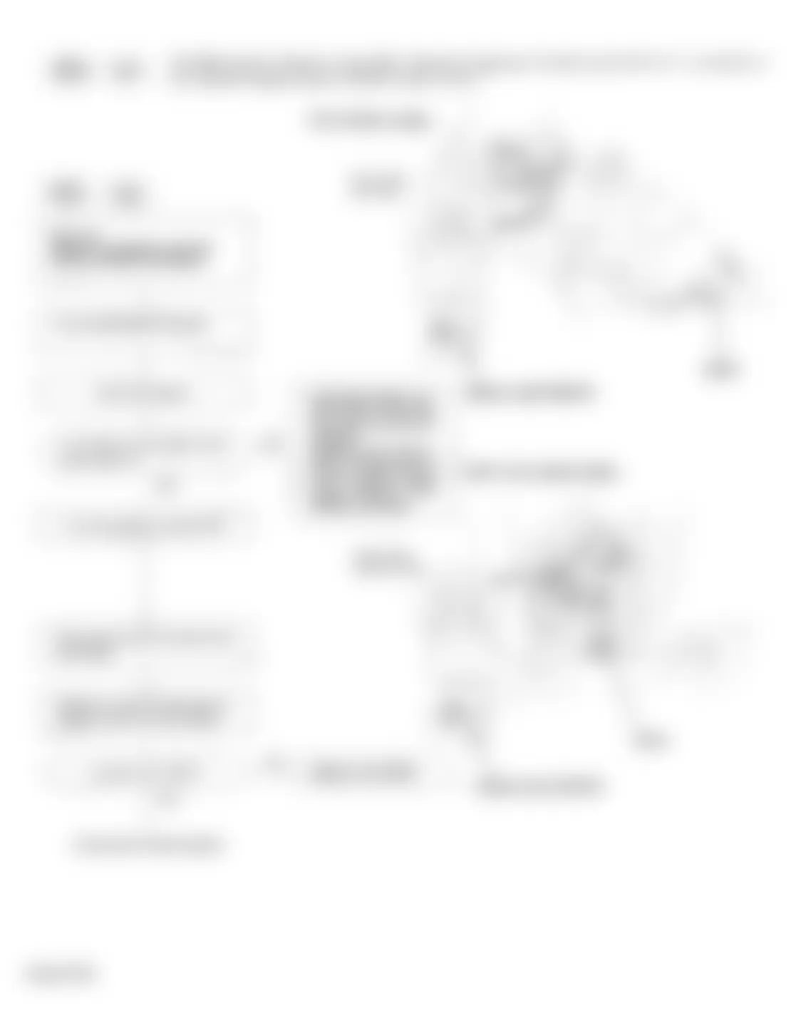 Honda Accord EX 1994 - Component Locations -  Code 41 Flow Chart (1 of 3) Heated Oxygen Sensor (HO2S) Heater