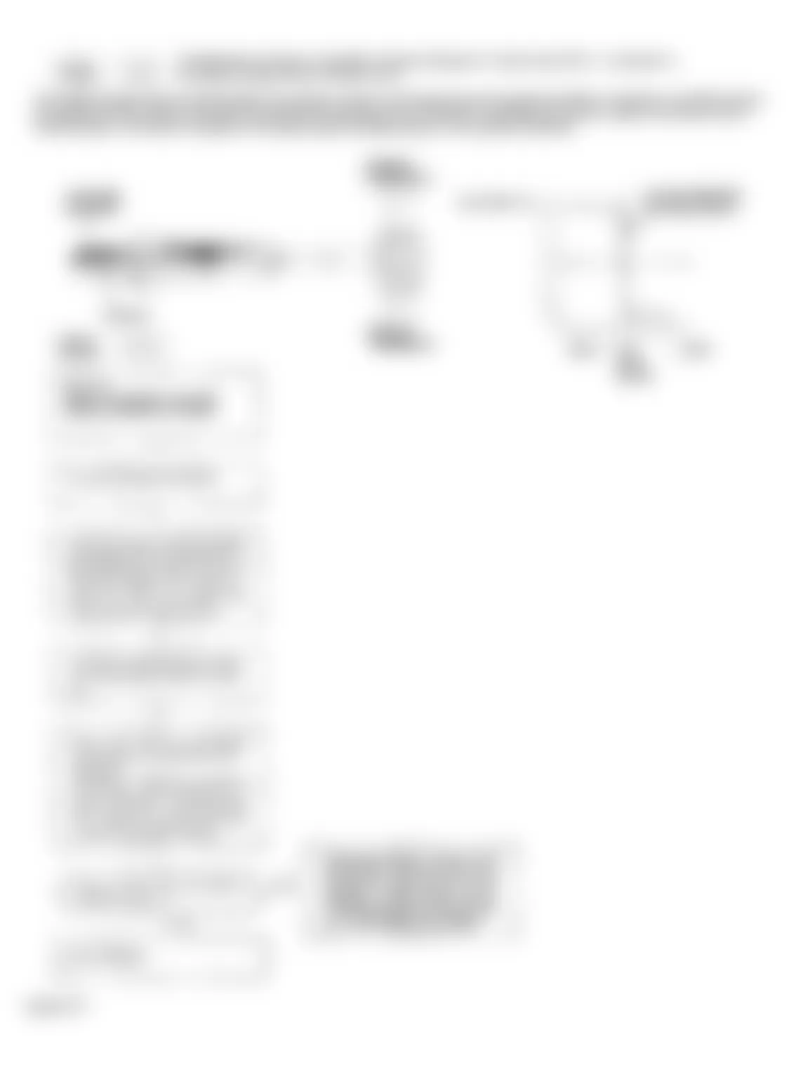 Honda Accord LX 1994 - Component Locations -  Code 1 Flow Chart Heated Oxygen Sensor (HO2S)
