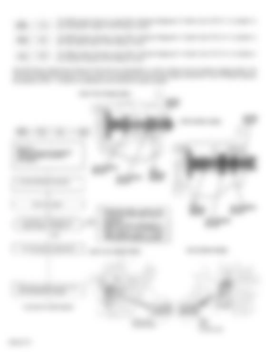 Honda Accord LX 1994 - Component Locations -  Code 4, 8 And/Or 9 Flow Chart (1 of 2) TDC/CKP/CYP Sensor