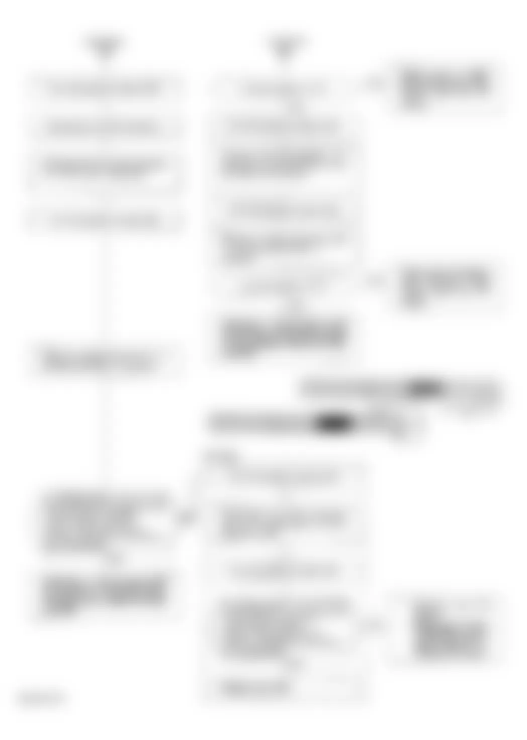 Honda Accord LX 1994 - Component Locations -  Code 7 Flow Chart (2 of 2) Throttle Position (TP) Sensor