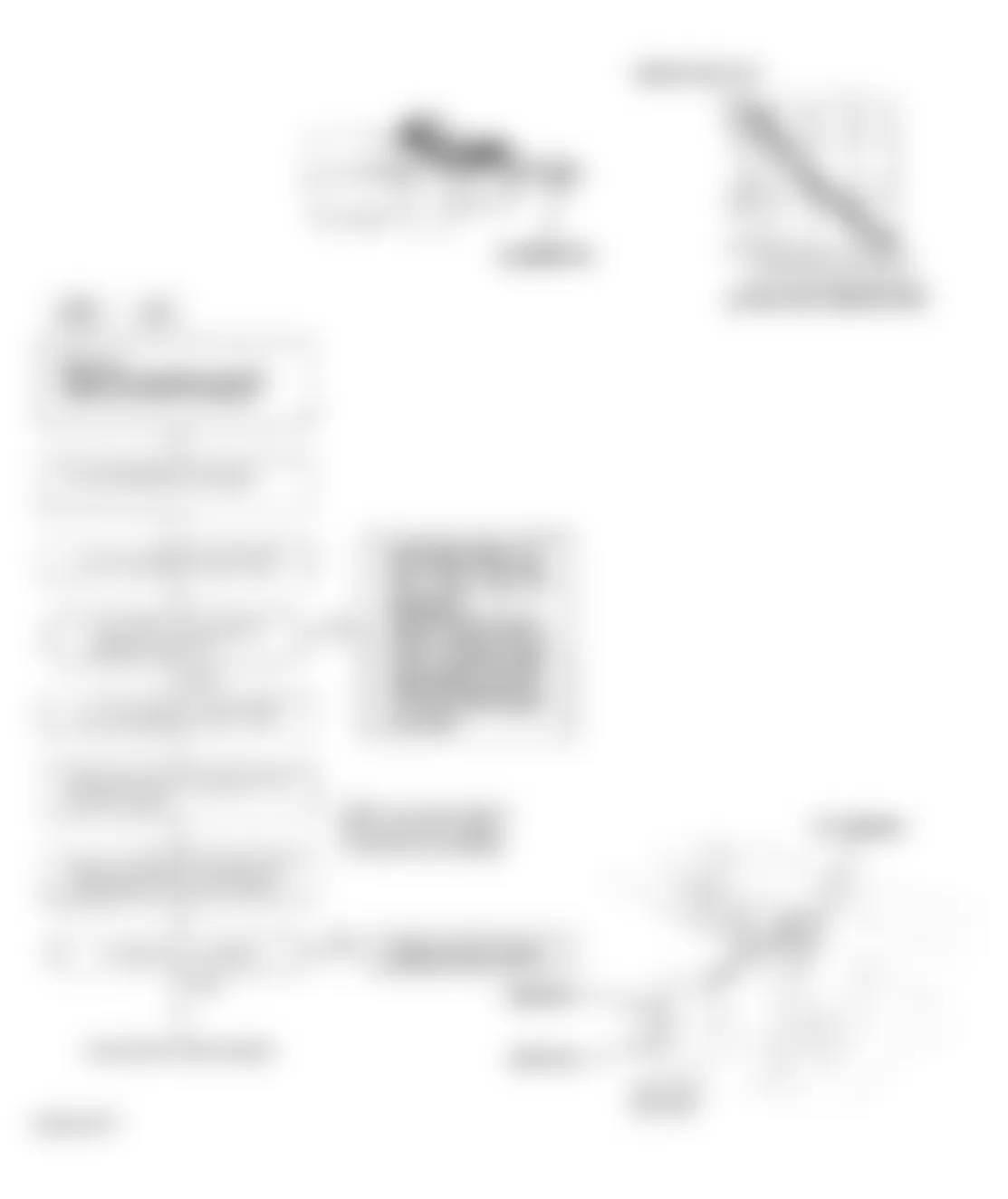 Honda Accord LX 1994 - Component Locations -  Code 10 Flow Chart (1 of 2) Intake Air Temperature (IAT) Sensor