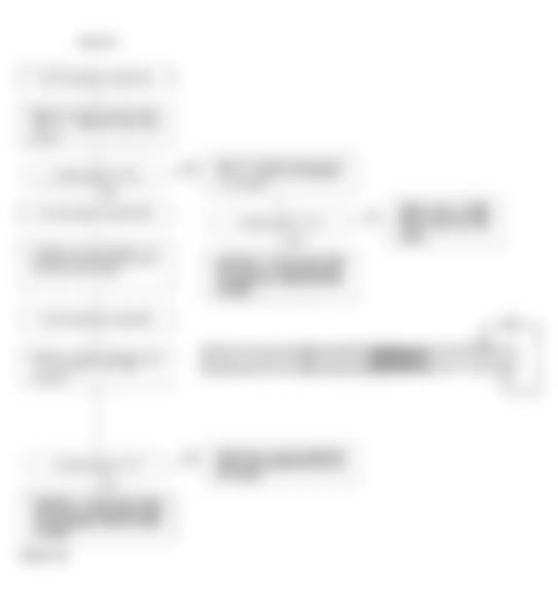 Honda Accord LX 1994 - Component Locations -  Code 10 Flow Chart (2 of 2) Intake Air Temperature (IAT) Sensor