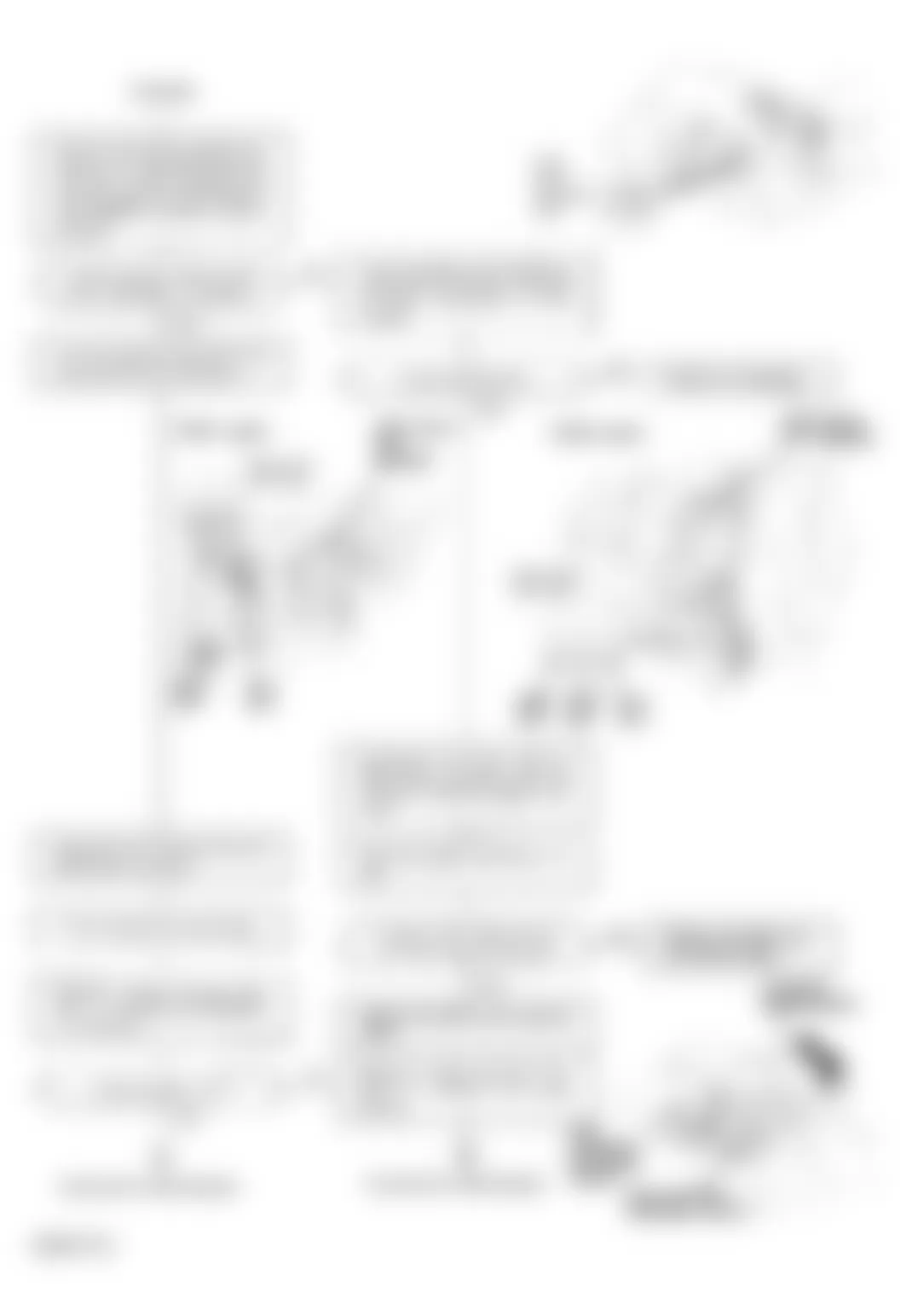 Honda Accord LX 1994 - Component Locations -  Code 12 Flow Chart (3 of 5) EGR System