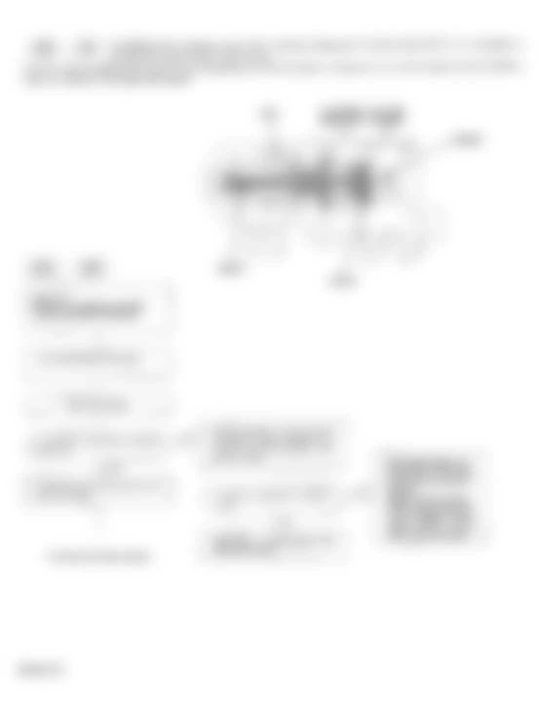 Honda Accord LX 1994 - Component Locations -  Code 14 Flow Chart (1 of 2) Idle Air Control (IAC) Valve