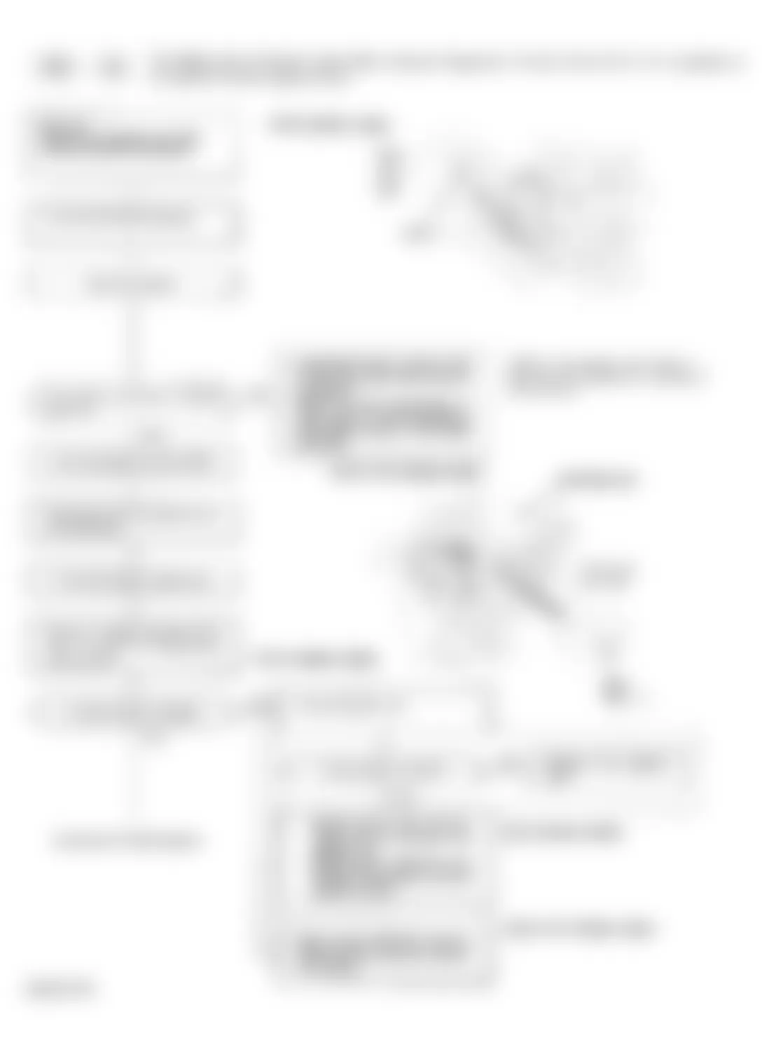 Honda Accord LX 1994 - Component Locations -  Code 15 Flow Chart (1 of 2) Ignition Output Signal