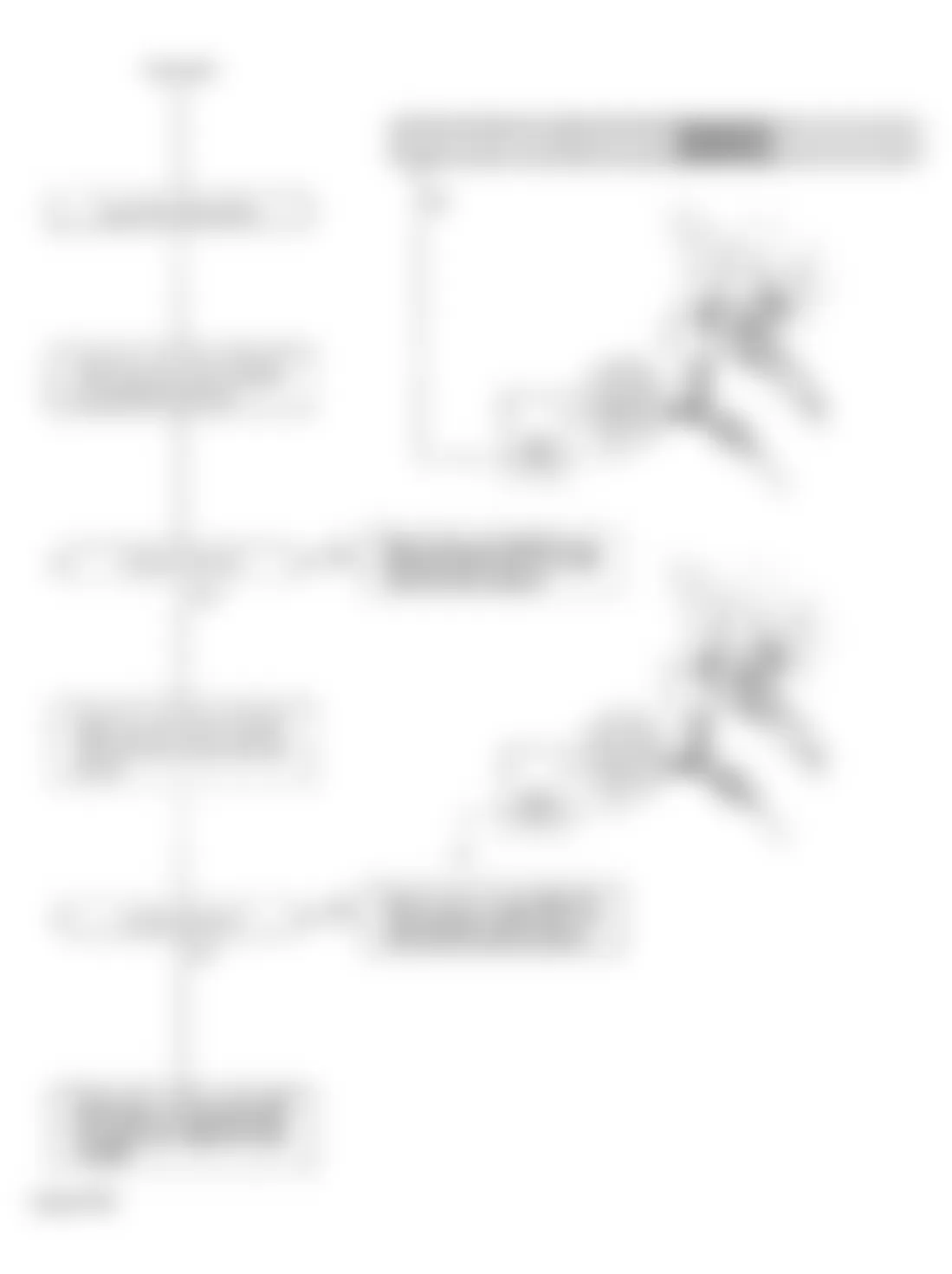 Honda Accord LX 1994 - Component Locations -  Code 21 Flow Chart (2 of 2) VTEC Solenoid Valve