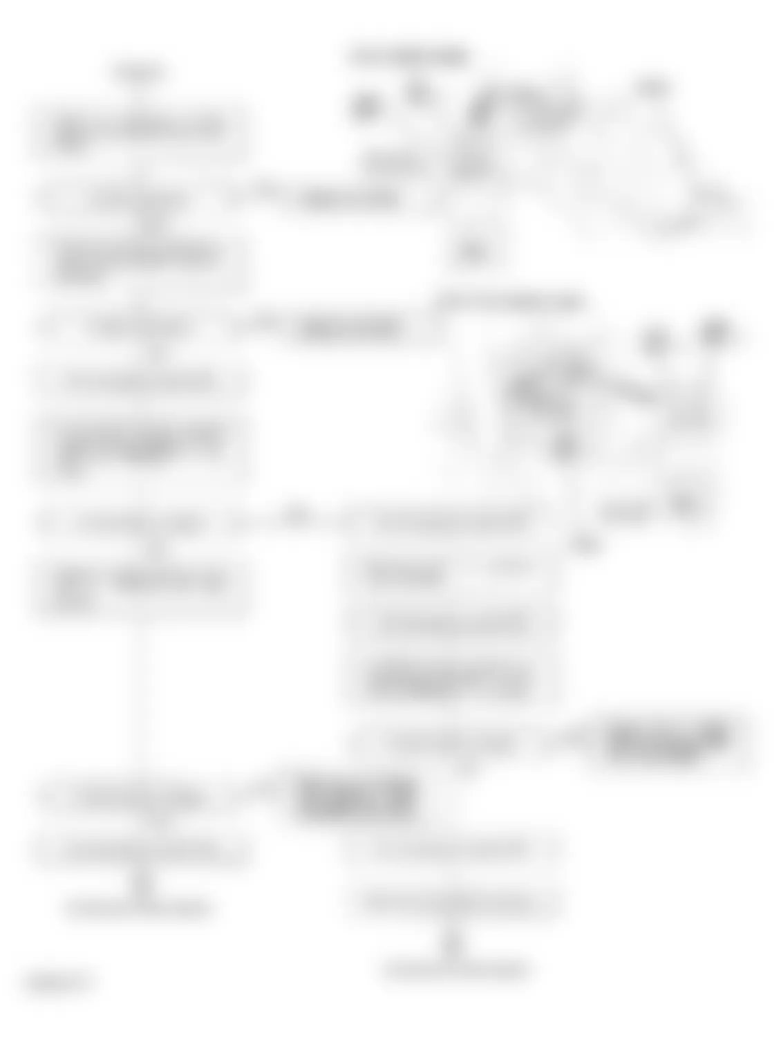 Honda Accord LX 1994 - Component Locations -  Code 41 Flow Chart (2 of 3) Heated Oxygen Sensor (HO2S) Heater
