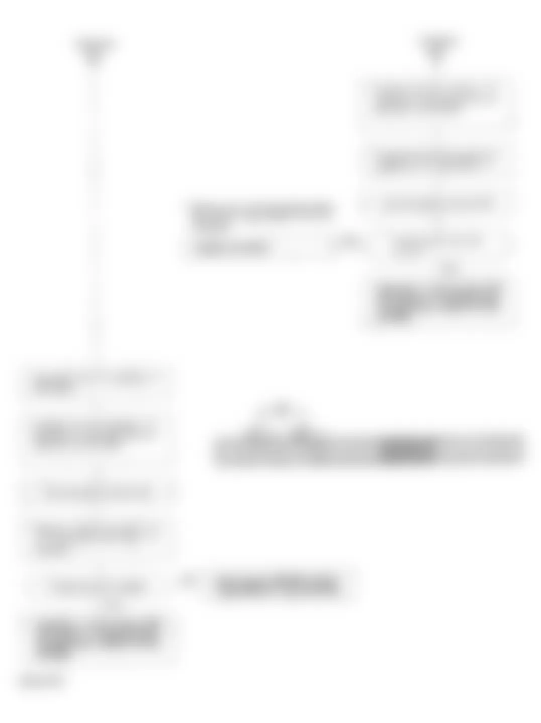 Honda Accord LX 1994 - Component Locations -  Code 41 Flow Chart (3 of 3) Heated Oxygen Sensor (HO2S) Heater