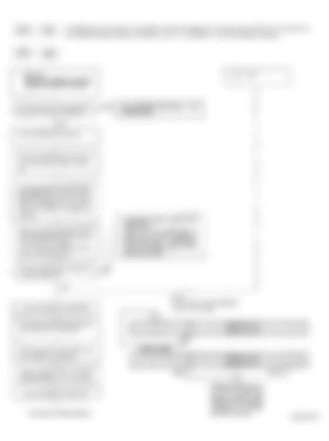 Honda Accord LX 1994 - Component Locations -  Code 43 Flow Chart (1 of 2) Fuel Supply System