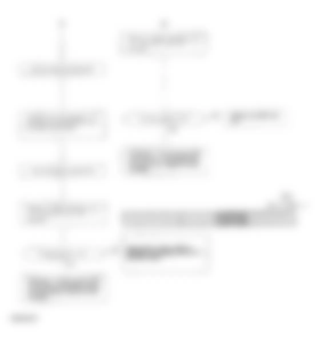 Honda Civic LX 1994 - Component Locations -  Code 3 Flow Chart (3 of 3) MAP Sensor Circuit