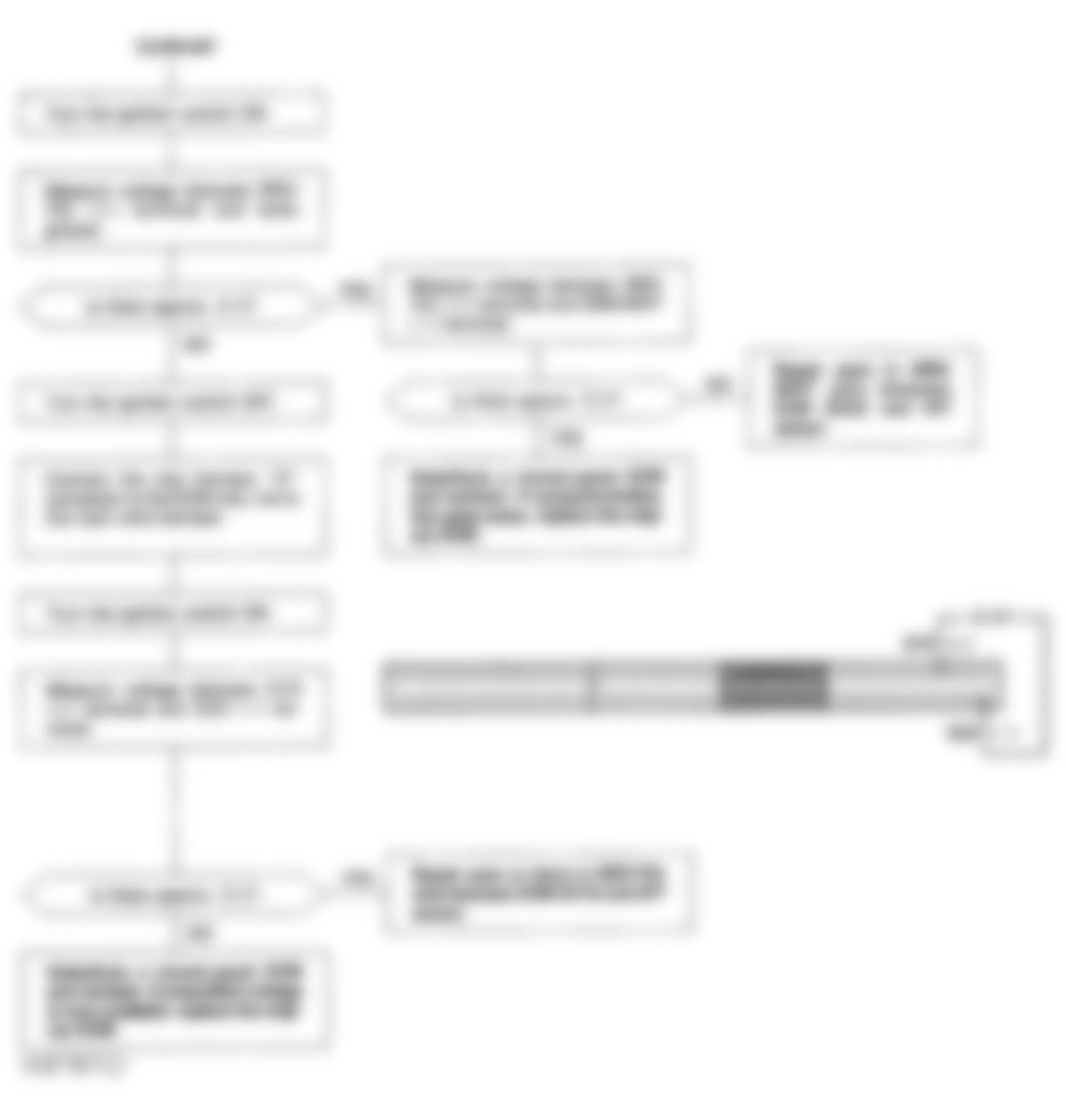 Honda Civic LX 1994 - Component Locations -  Code 10 Flow Chart (2 of 2) Intake Air Temperature (IAT) Sensor