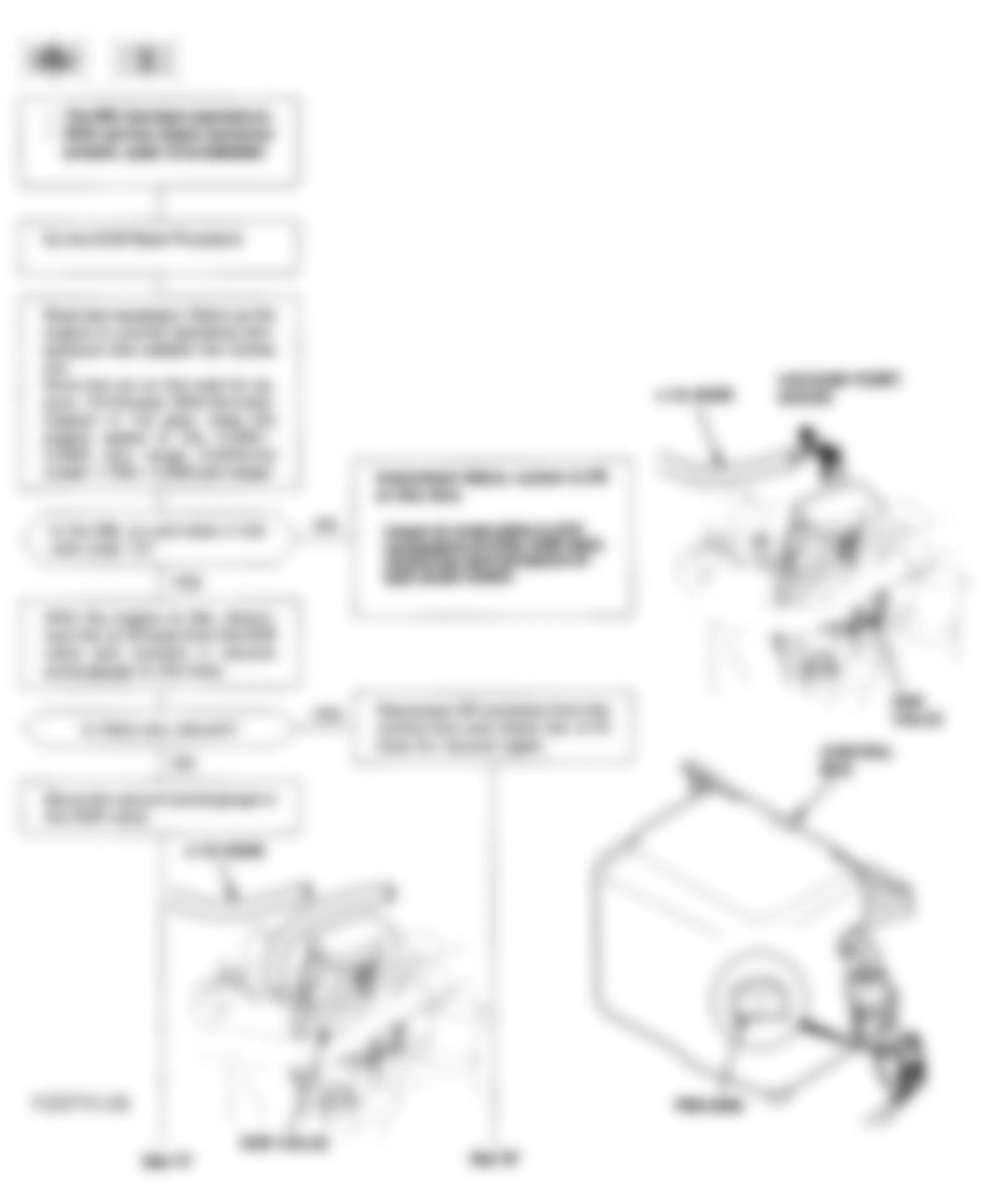 Honda Civic LX 1994 - Component Locations -  Code 12 Flow Chart (1 of 5) EGR System d15z1 Engine Only
