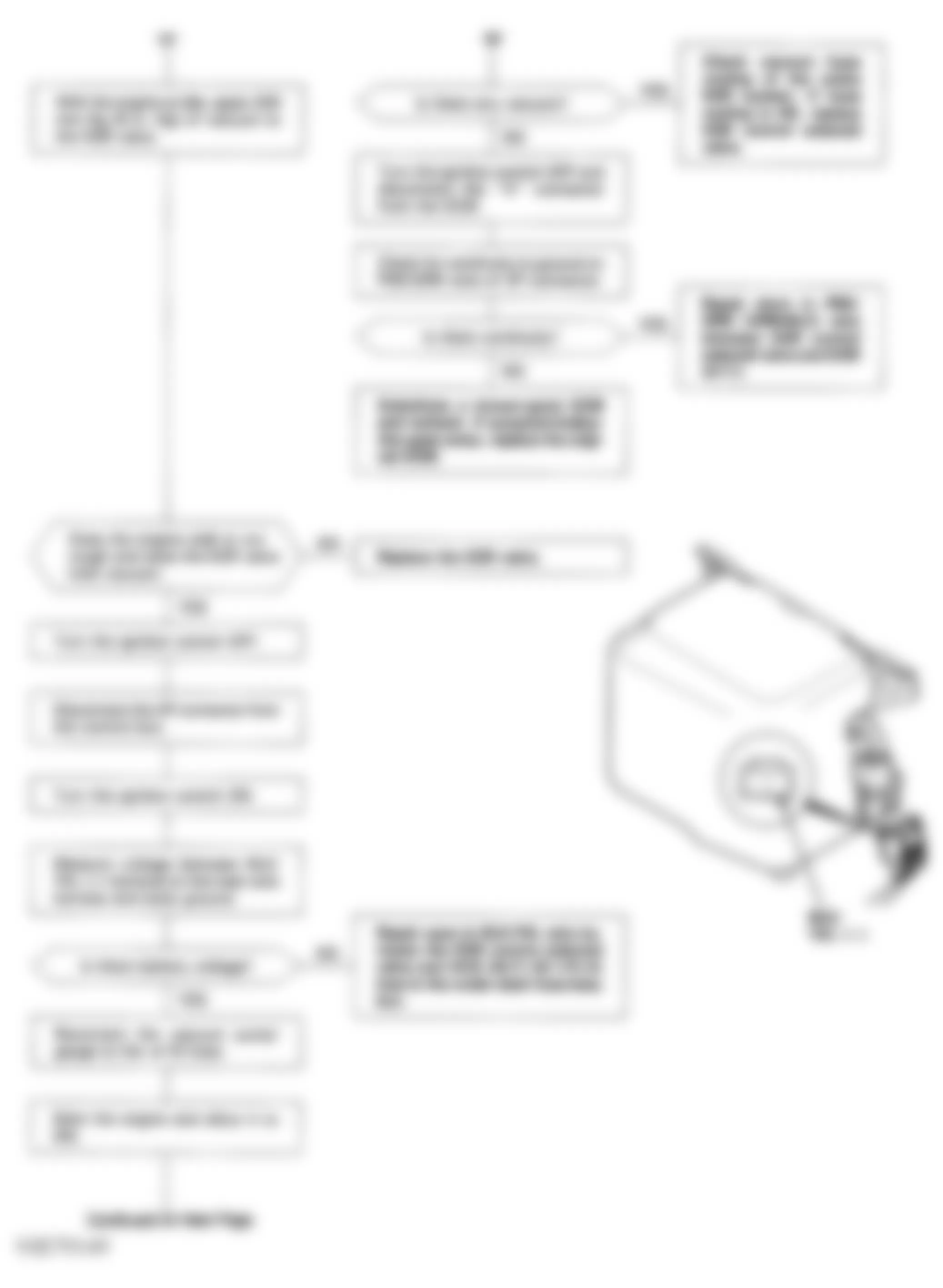 Honda Civic LX 1994 - Component Locations -  Code 12 Flow Chart (2 of 5) EGR System D15Z1 Engine Only