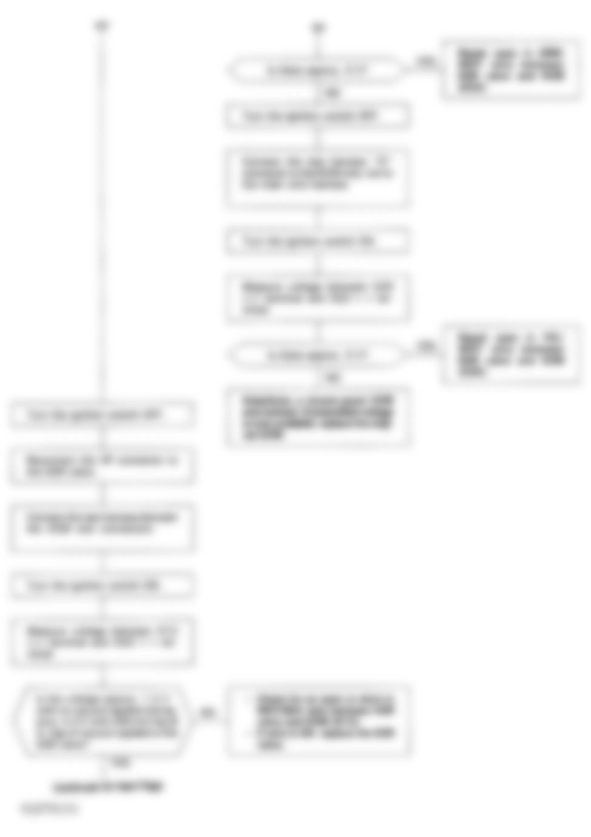 Honda Civic LX 1994 - Component Locations -  Code 12 Flow Chart (4 of 5) EGR System D15Z1 Engine Only