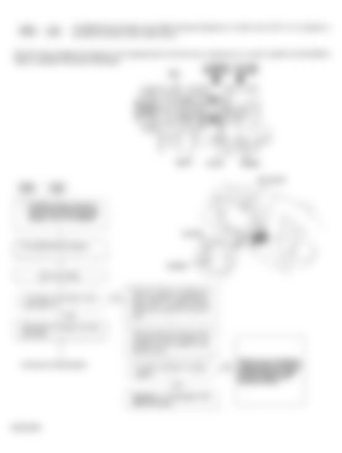 Honda Civic LX 1994 - Component Locations -  Code 14 Flow Chart (1 of 2) Idle Air Control (IAC) Valve