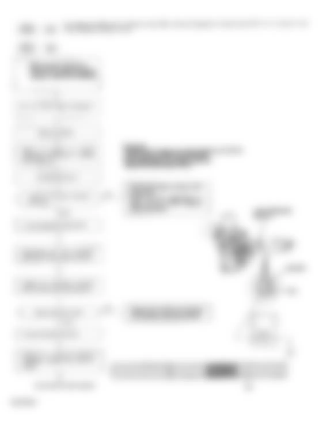 Honda Civic LX 1994 - Component Locations -  Code 22 Flow Chart (1 of 3) VTEC Pressure Switch