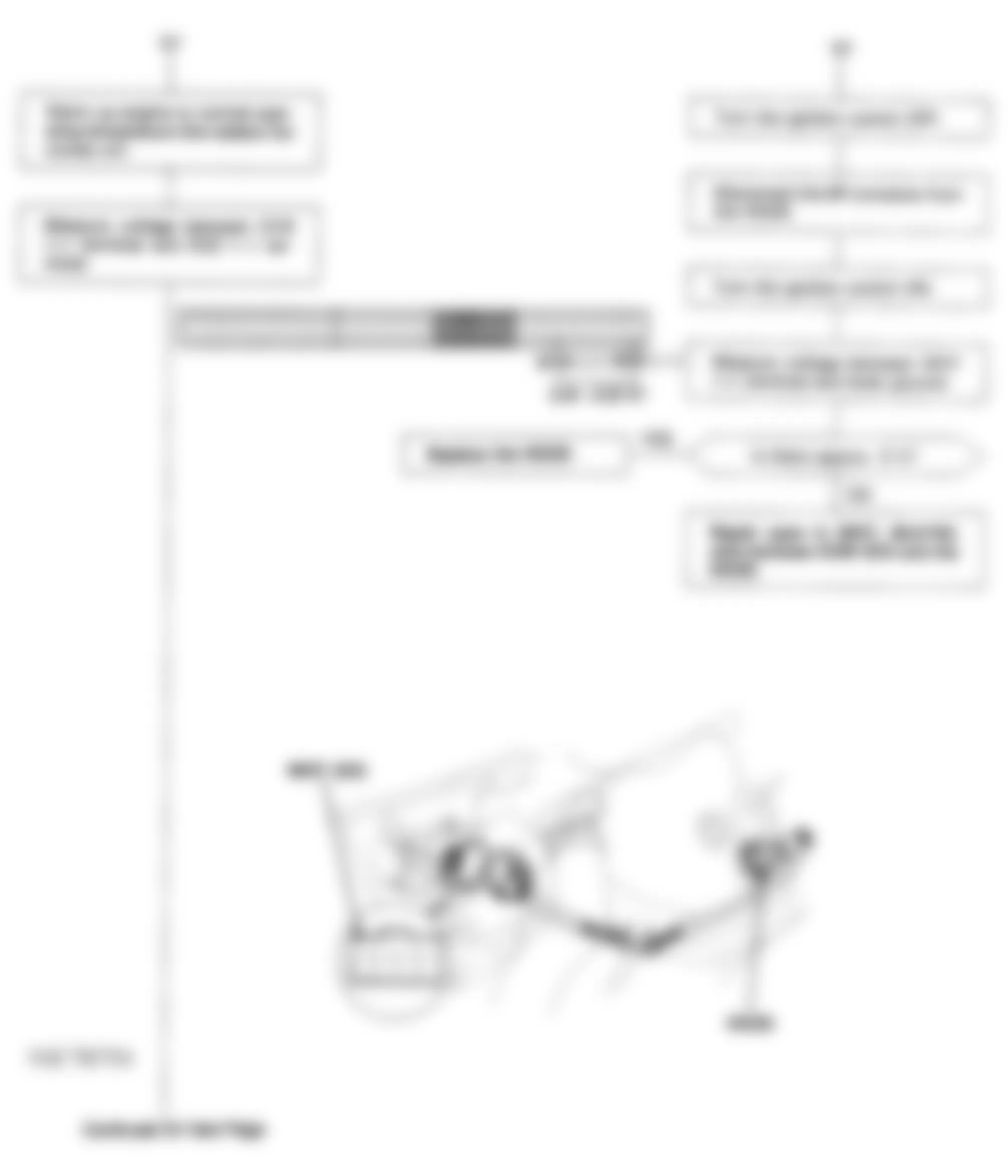 Honda Civic LX 1994 - Component Locations -  Code 48 Flow Chart (4 of 6) Heated Oxygen Sensor (HO2S) D15Z1 Federal Model