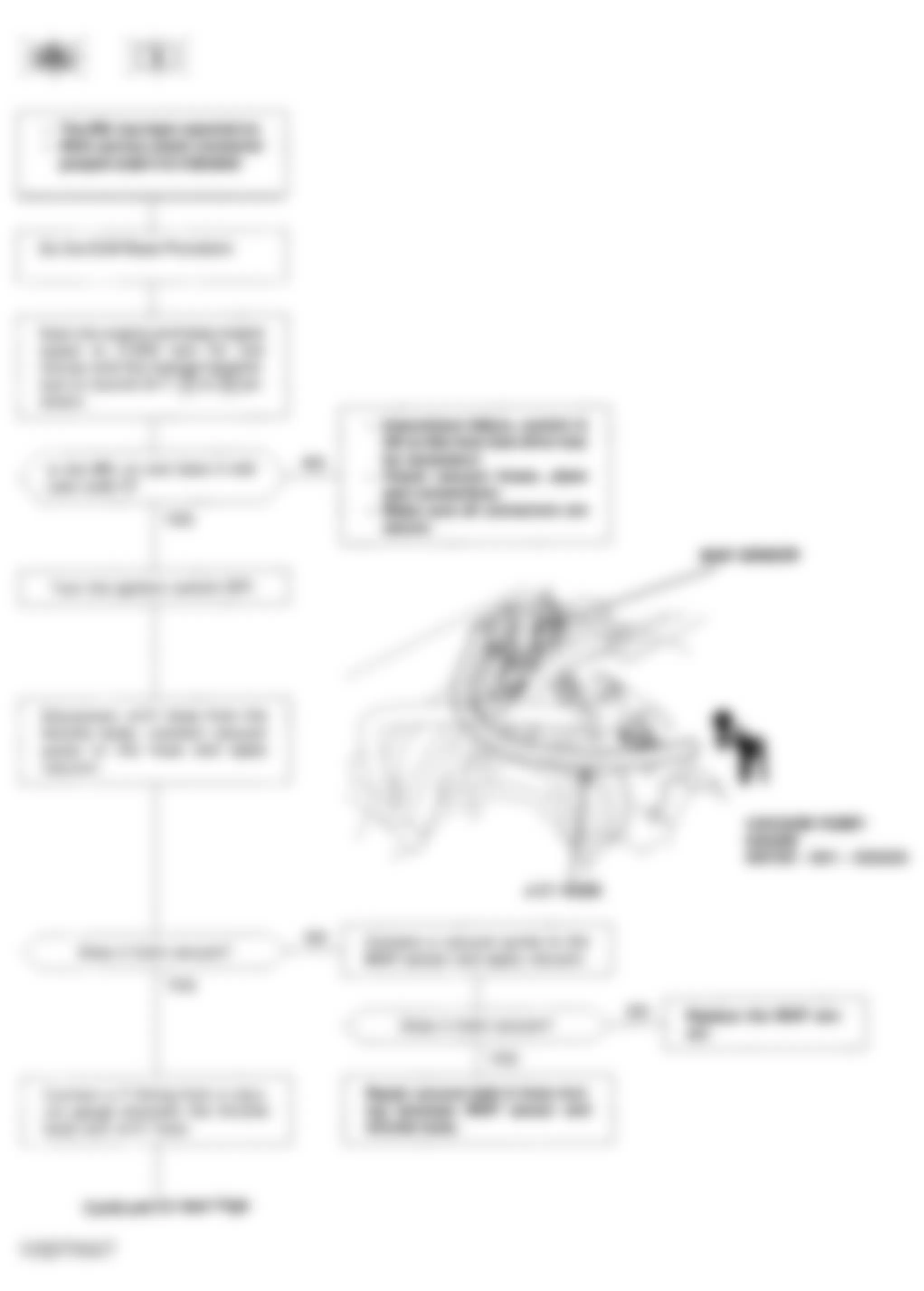 Honda Prelude VTEC 1994 - Component Locations -  Code 5 Flow Chart (1 Of 2) MAP Sensor Circuit