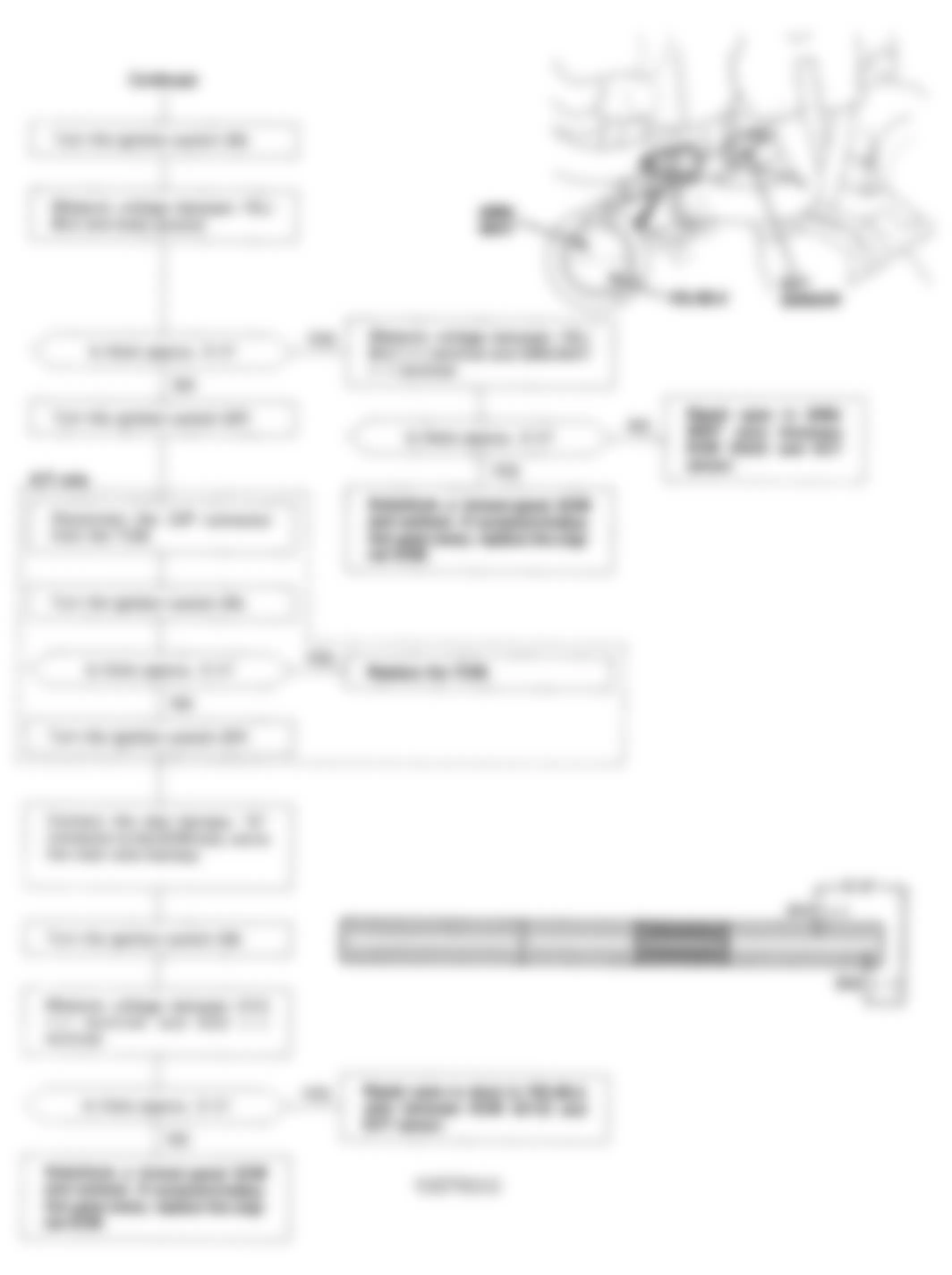 Honda Prelude VTEC 1994 - Component Locations -  Code 6 Flow Chart (2 Of 2) Engine Coolant Temperature (ECT) Sensor