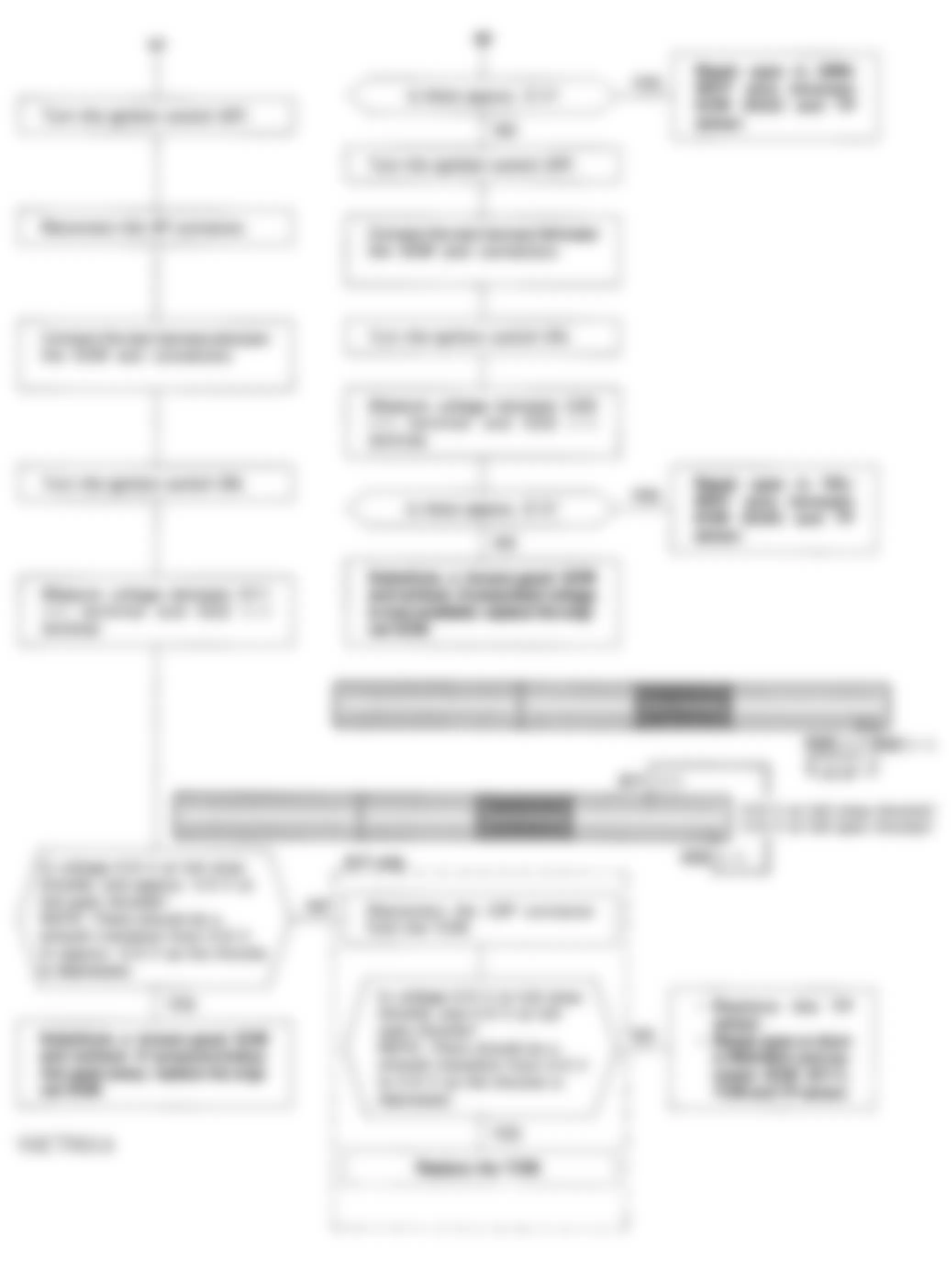 Honda Prelude VTEC 1994 - Component Locations -  Code 7 Flow Chart (2 Of 2) Throttle Position (TP) Sensor