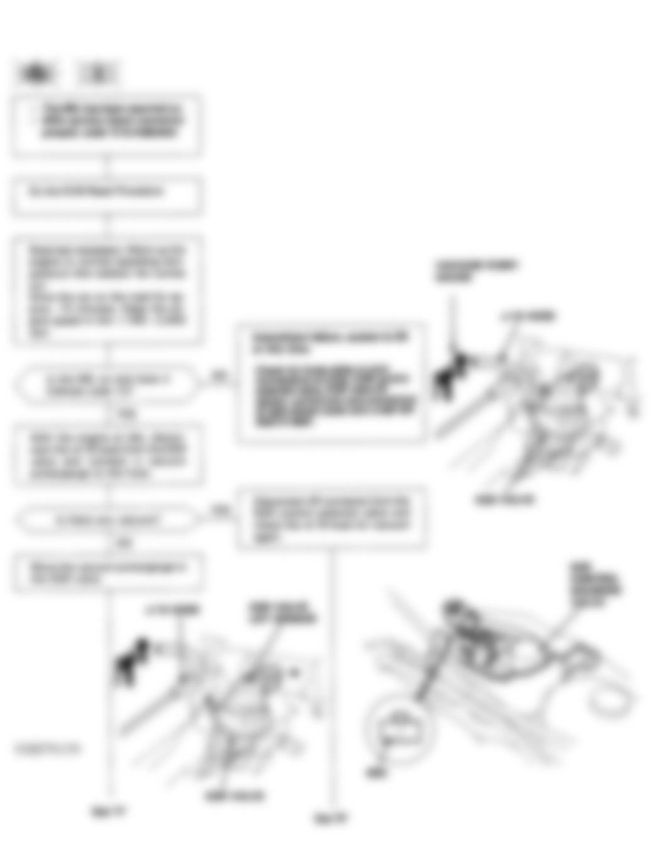 Honda Prelude VTEC 1994 - Component Locations -  Code 12 Flow Chart (1 Of 5) EGR System