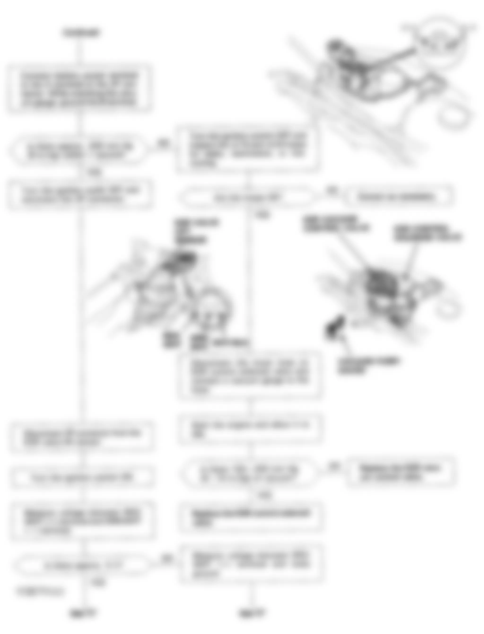Honda Prelude VTEC 1994 - Component Locations -  Code 12 Flow Chart (3 Of 5) EGR System