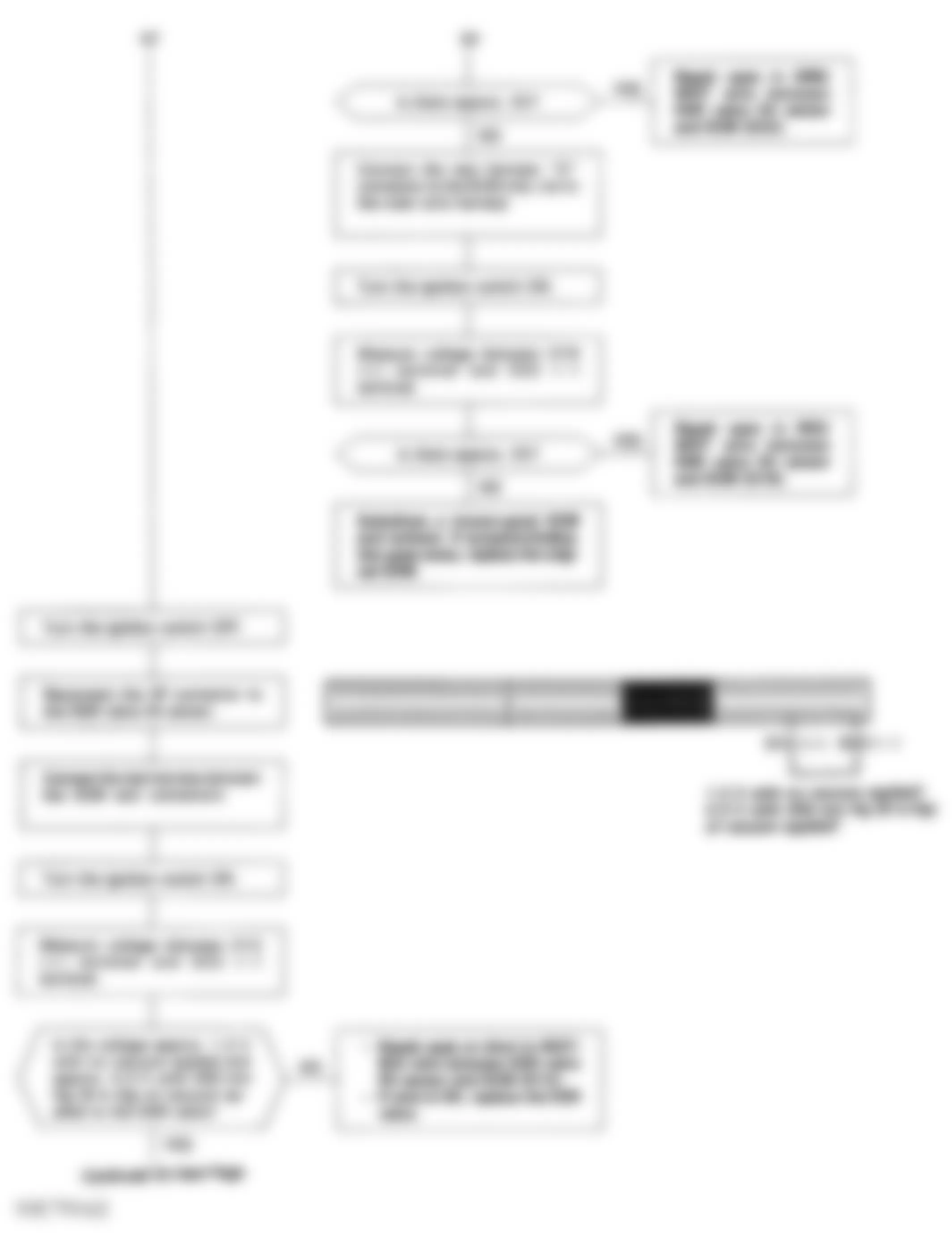 Honda Prelude VTEC 1994 - Component Locations -  Code 12 Flow Chart (4 Of 5) EGR System