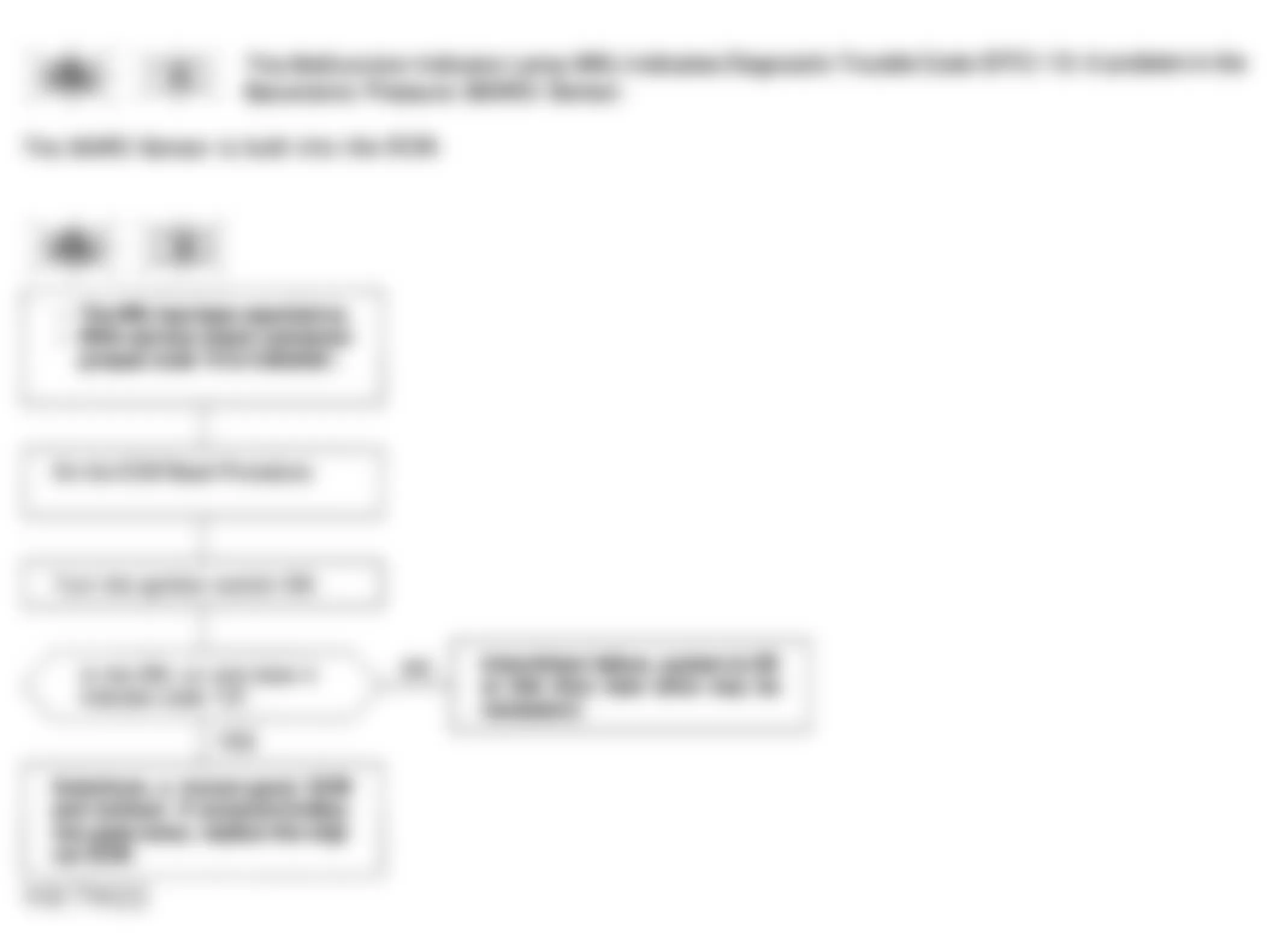 Honda Prelude VTEC 1994 - Component Locations -  Code 13 Flow Chart Barometric Pressure (BARO) Sensor