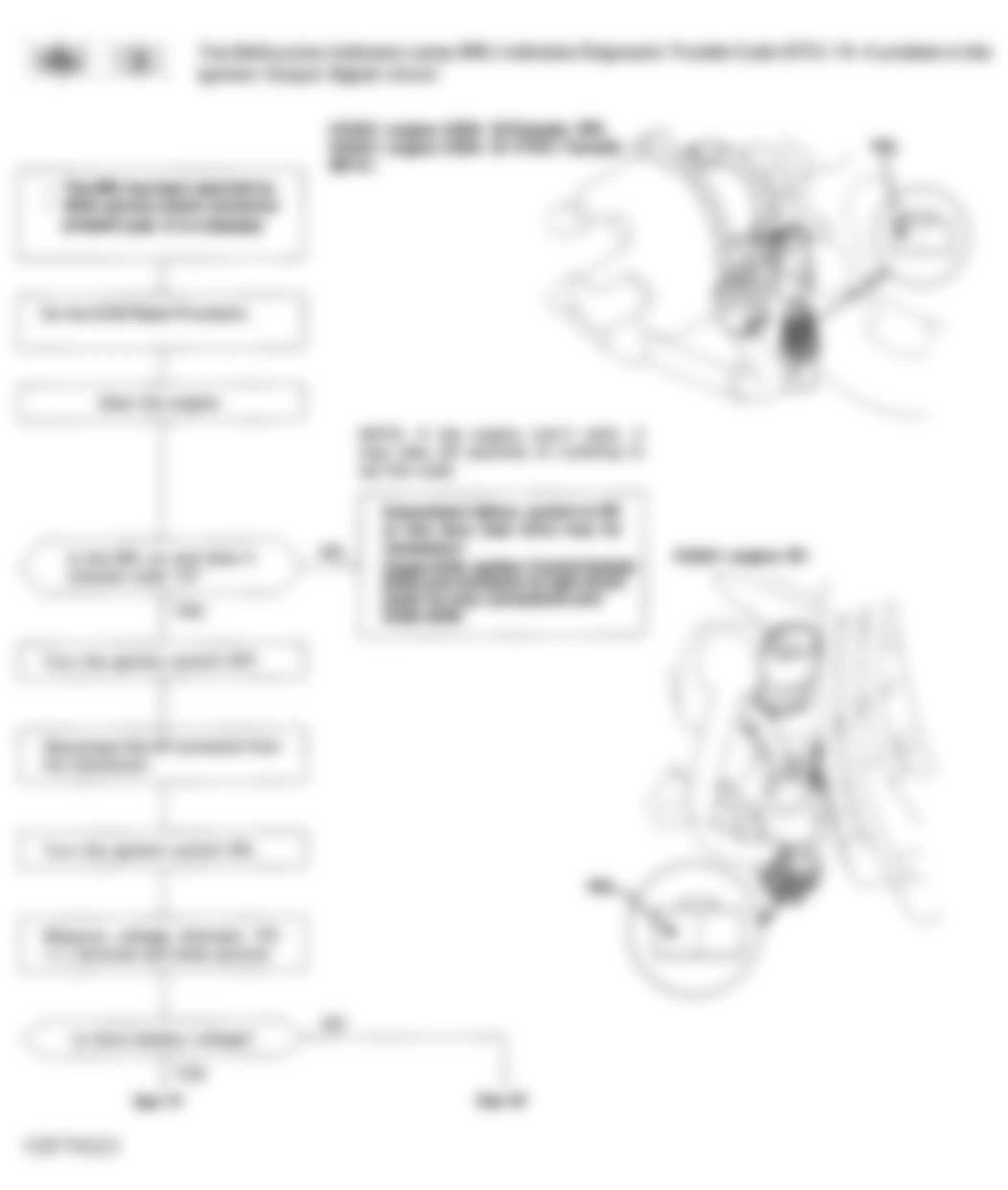 Honda Prelude VTEC 1994 - Component Locations -  Code 15 Flow Chart (1 Of 2) Ignition Output Signal