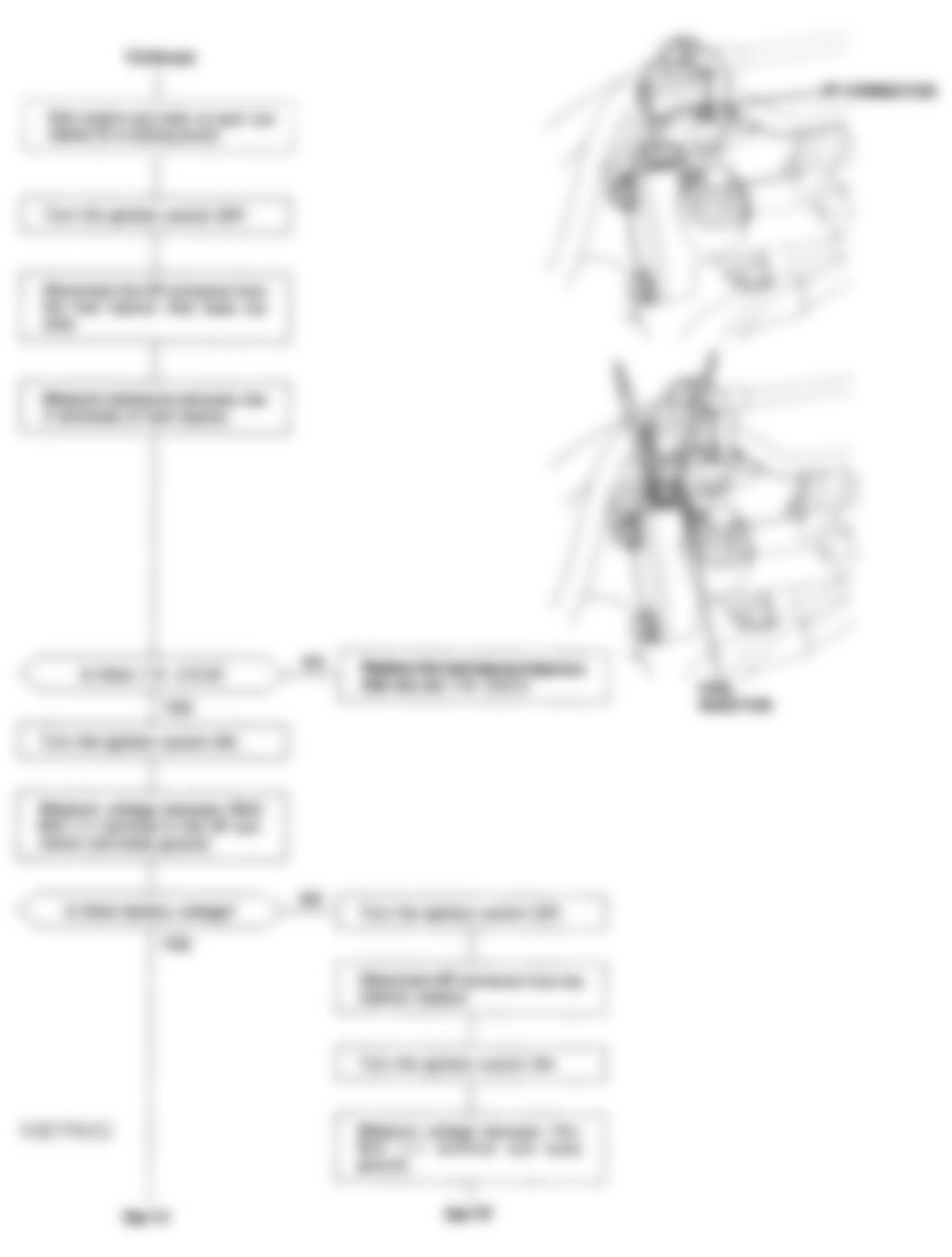 Honda Prelude VTEC 1994 - Component Locations -  Code 16 Flow Chart (2 Of 3) Fuel Injectors