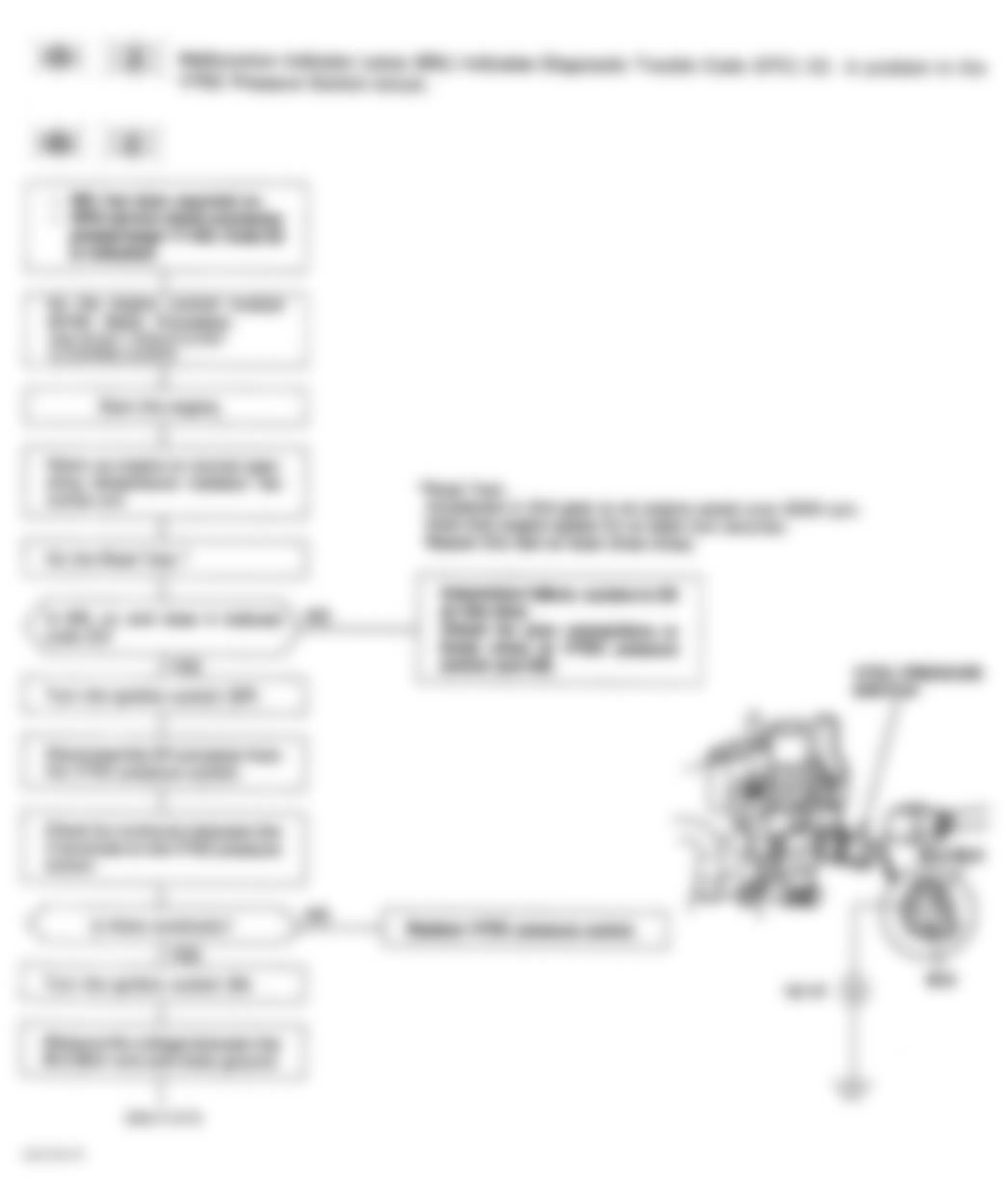 Honda Prelude VTEC 1994 - Component Locations -  Code 22 Flow Chart VTEC Presure Switch Circuit (1 Of 3)