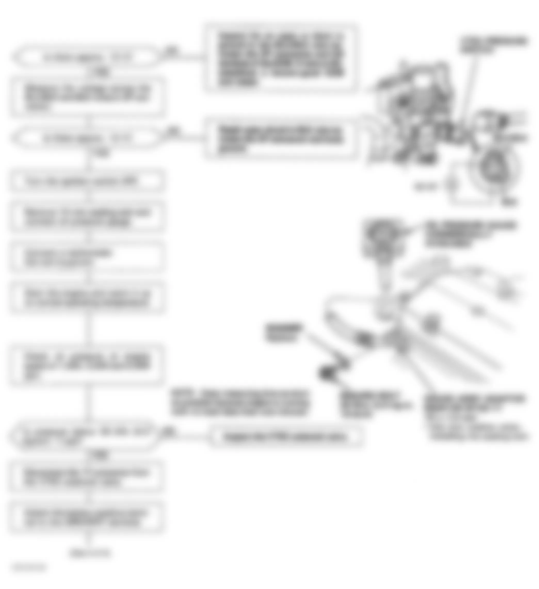 Honda Prelude VTEC 1994 - Component Locations -  Code 22 Flow Chart VTEC Pressure Switch Circuit (2 Of 3)