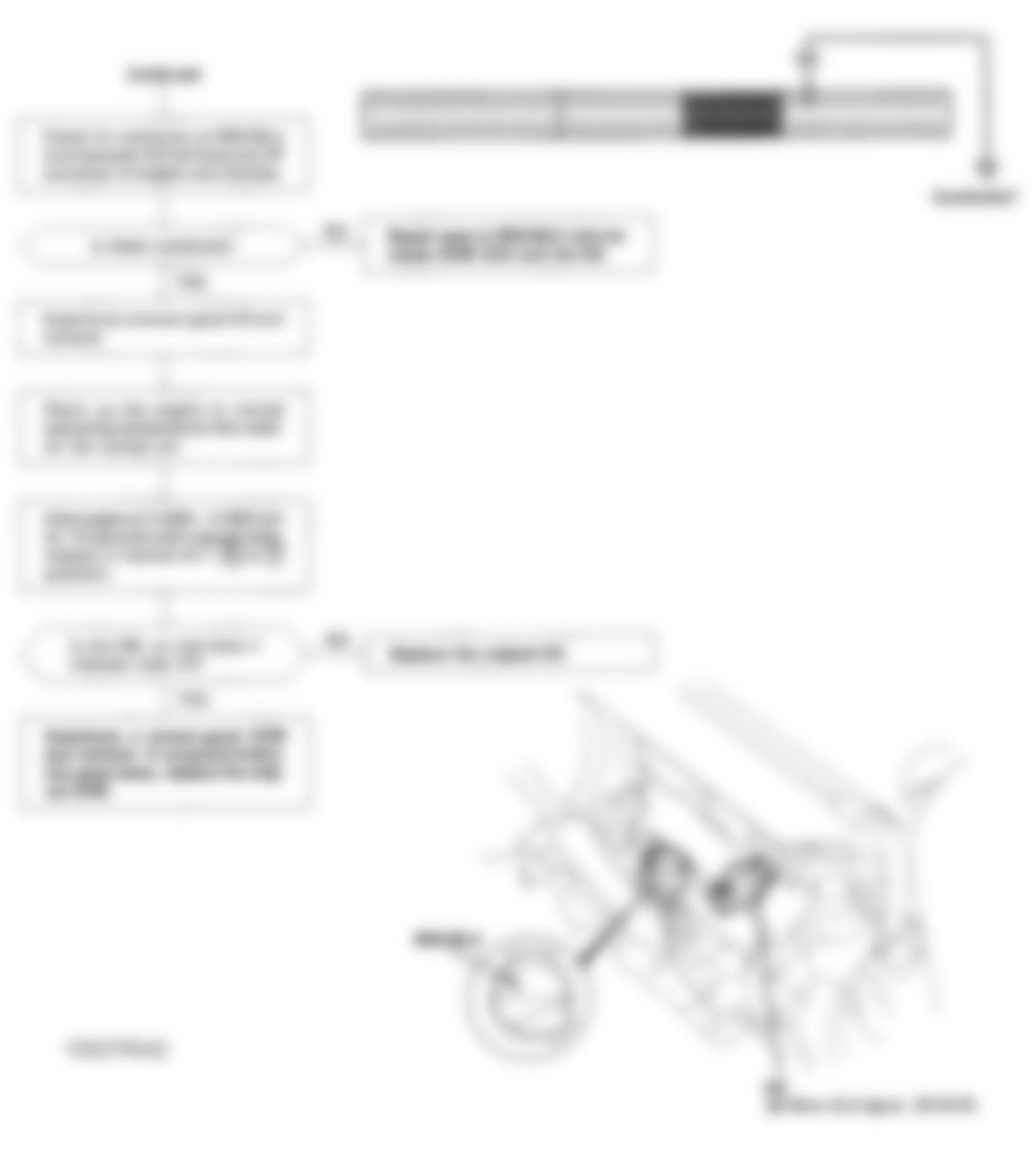 Honda Prelude VTEC 1994 - Component Locations -  Code 23 Flow Chart (2 Of 2) Knock Sensor (KS)