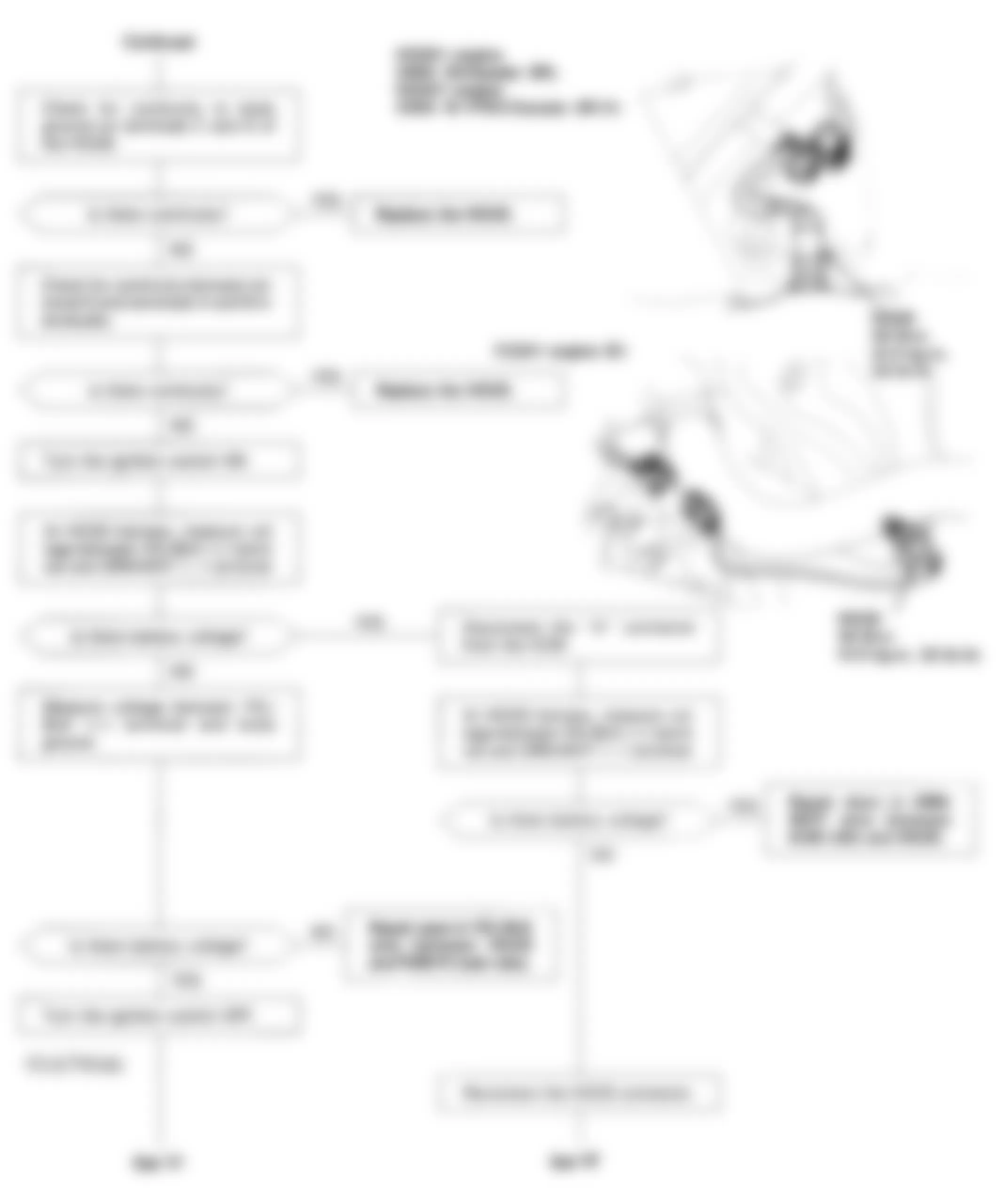 Honda Prelude VTEC 1994 - Component Locations -  Code 41 Flow Chart (2 Of 3) Heated Oxygen Sensor (HO2S) Heater
