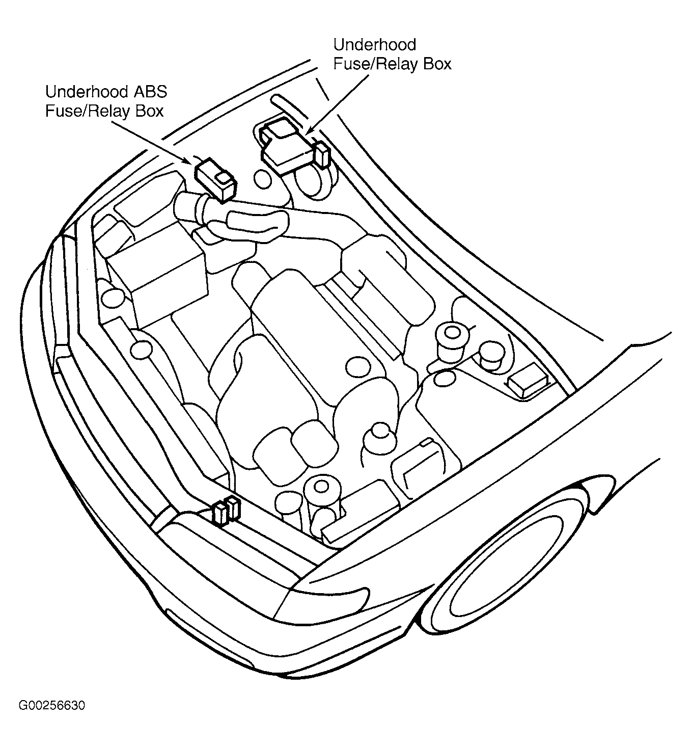 Honda Accord EX 1995 - Component Locations -  Locating Underhood ABS Fuse/Relay Box & Underhood Fuse/Relay Box