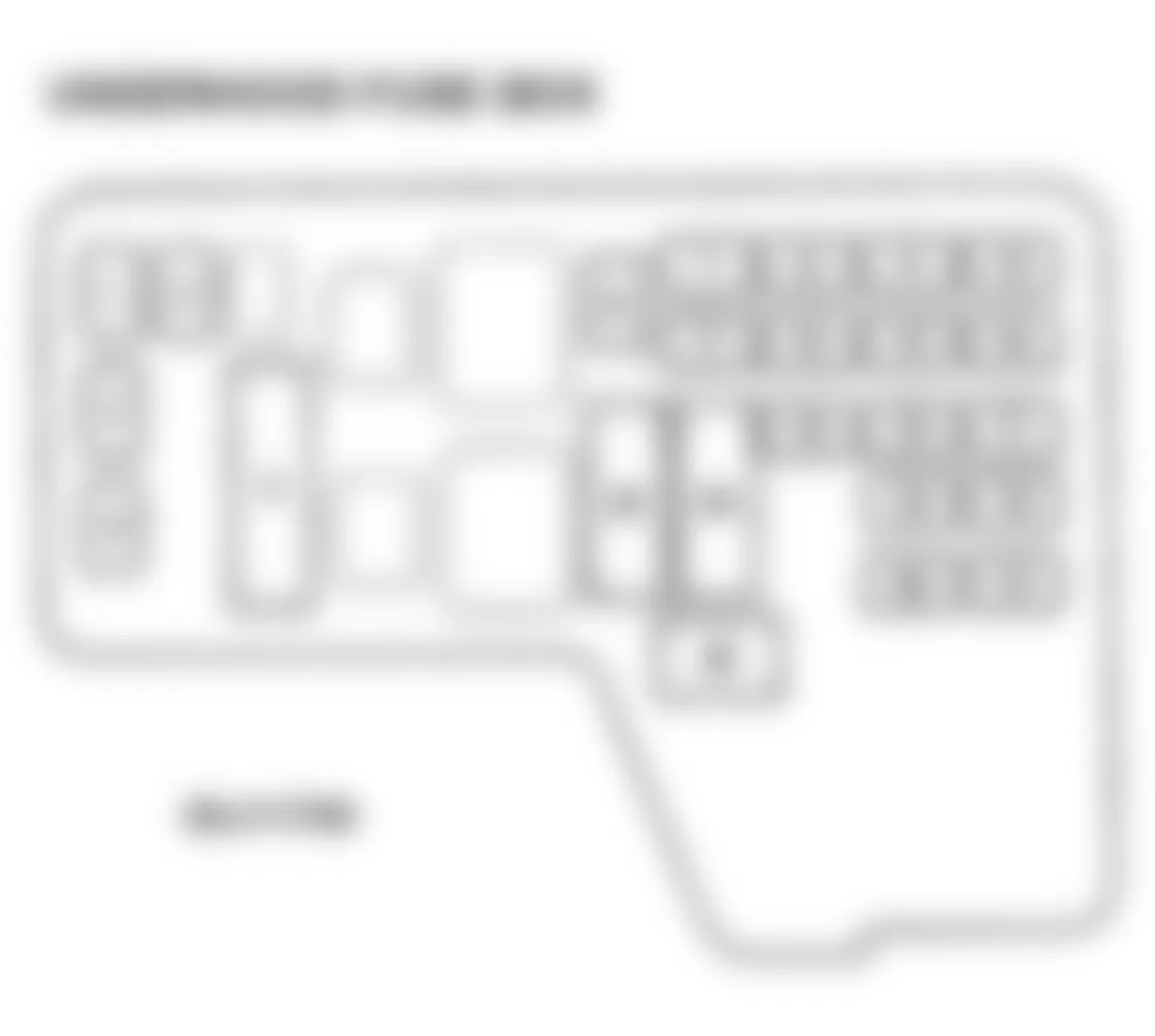 Honda Odyssey EX 1995 - Component Locations -  Underhood Fuse Panel Identification (1995)