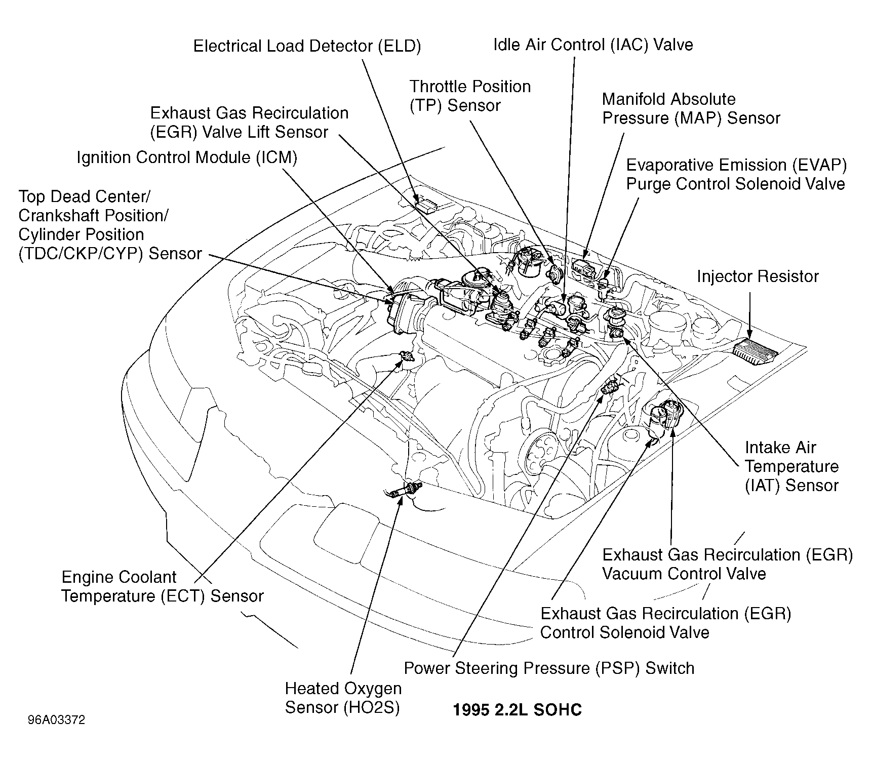 Honda Prelude S 1995 - Component Locations -  Engine (2.2L SOHC) (1995)