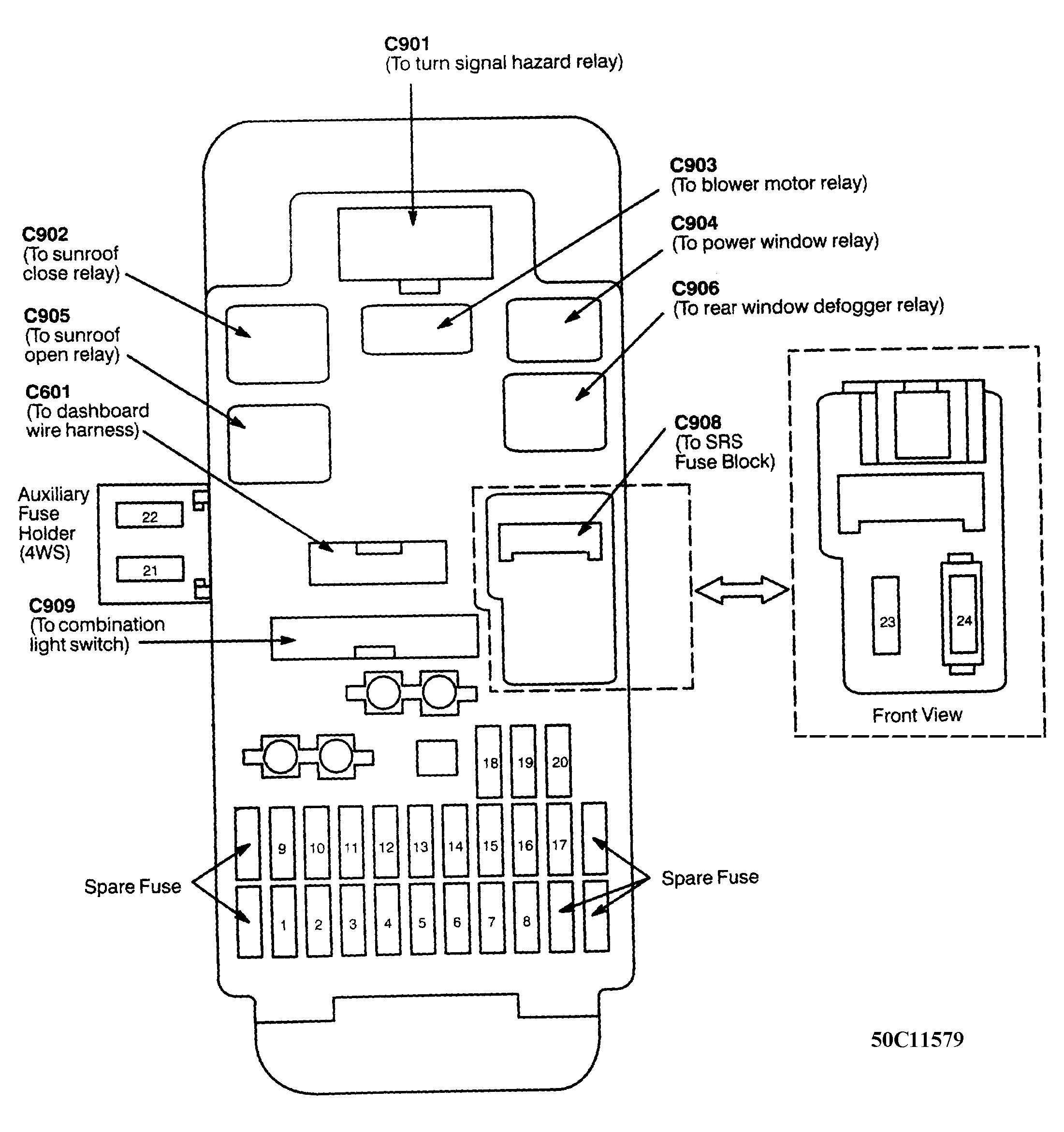 Honda Prelude S 1995 - Component Locations -  Underdash Fuse Panel Identification (1992-95)