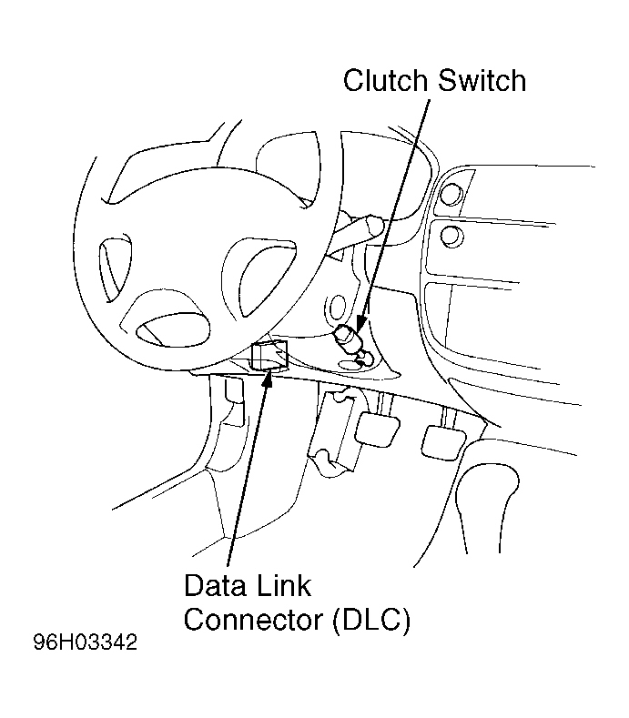 Honda Civic CX 1996 - Component Locations -  Left Side Of Dash